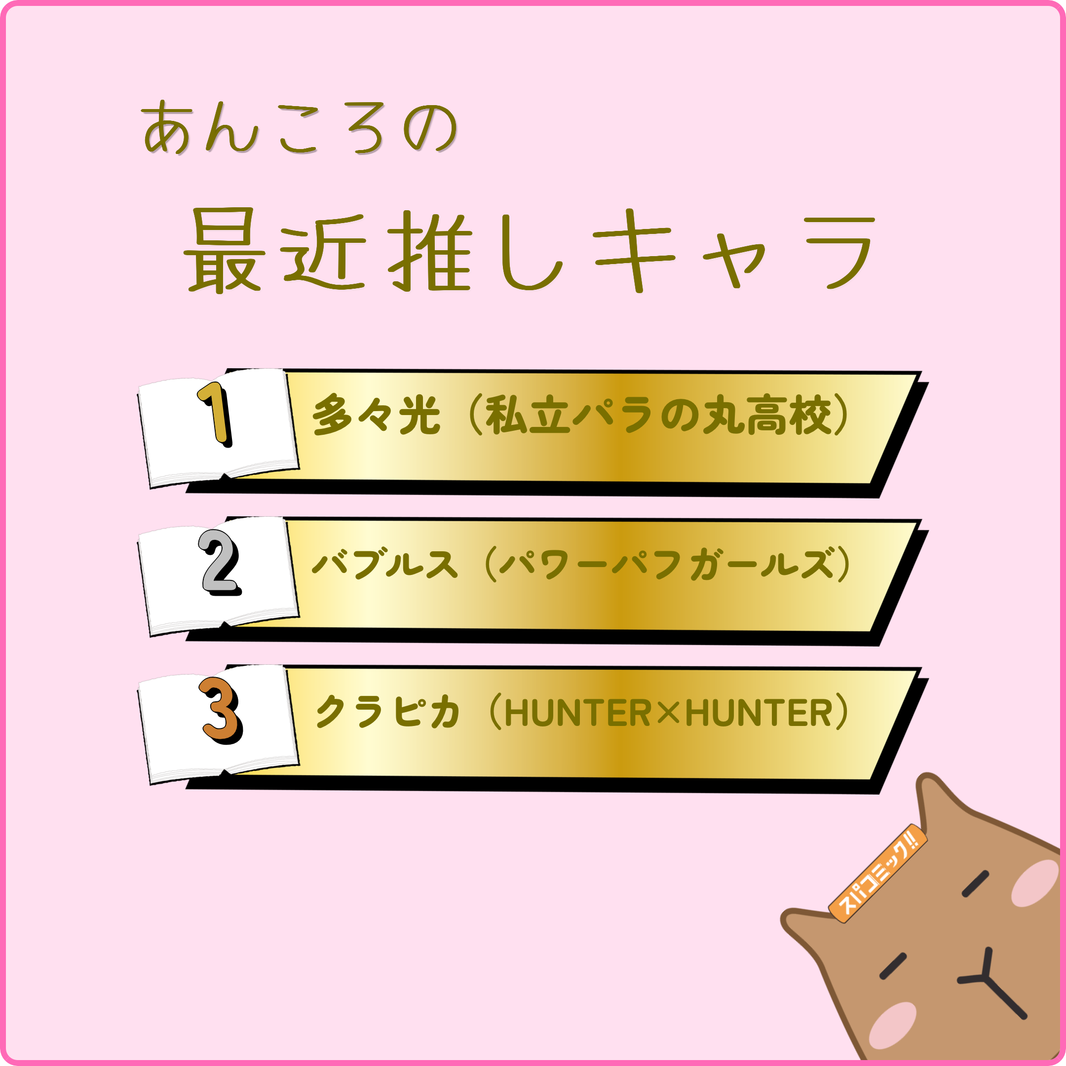 あんころの最近推しキャラ