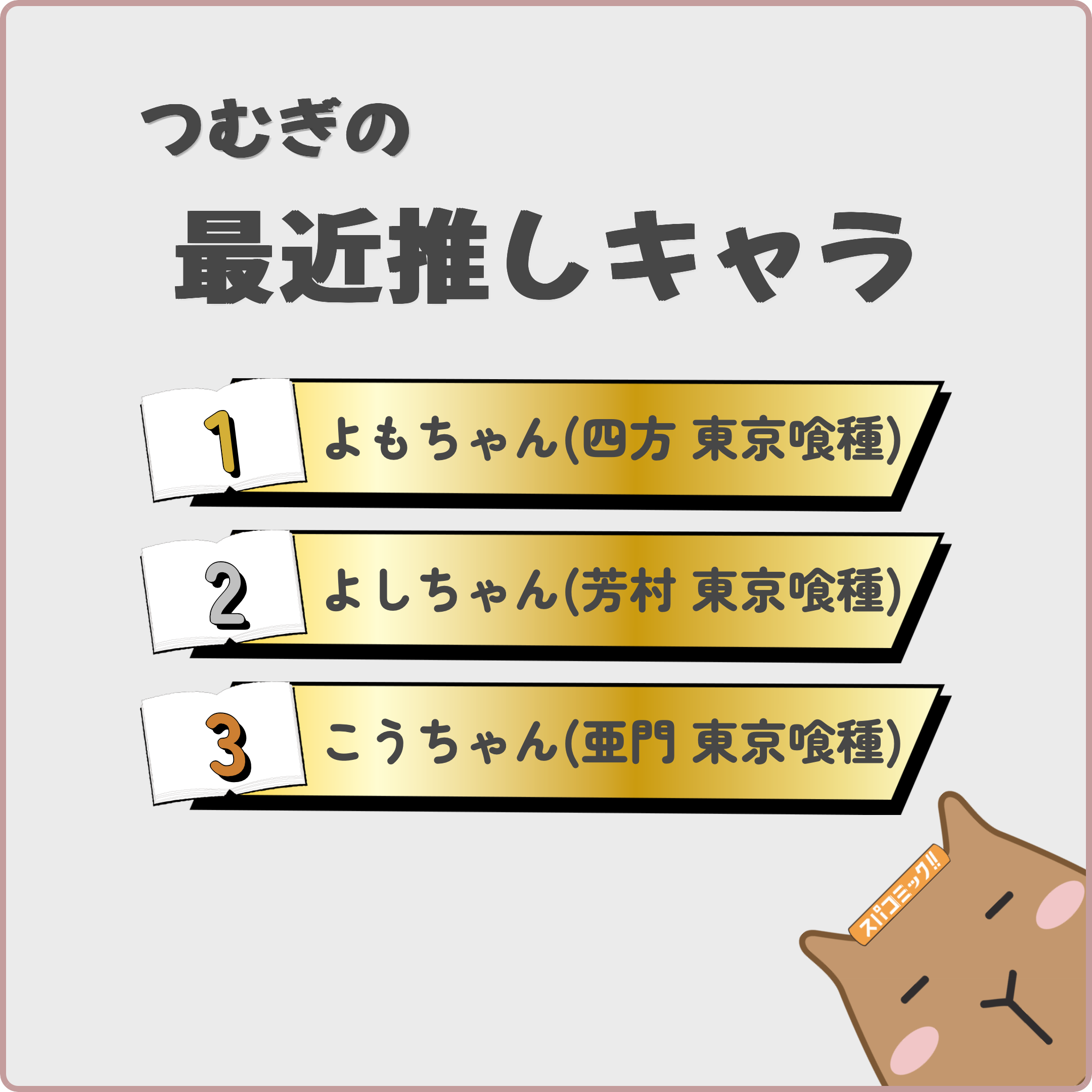 つむぎの最近推しキャラ