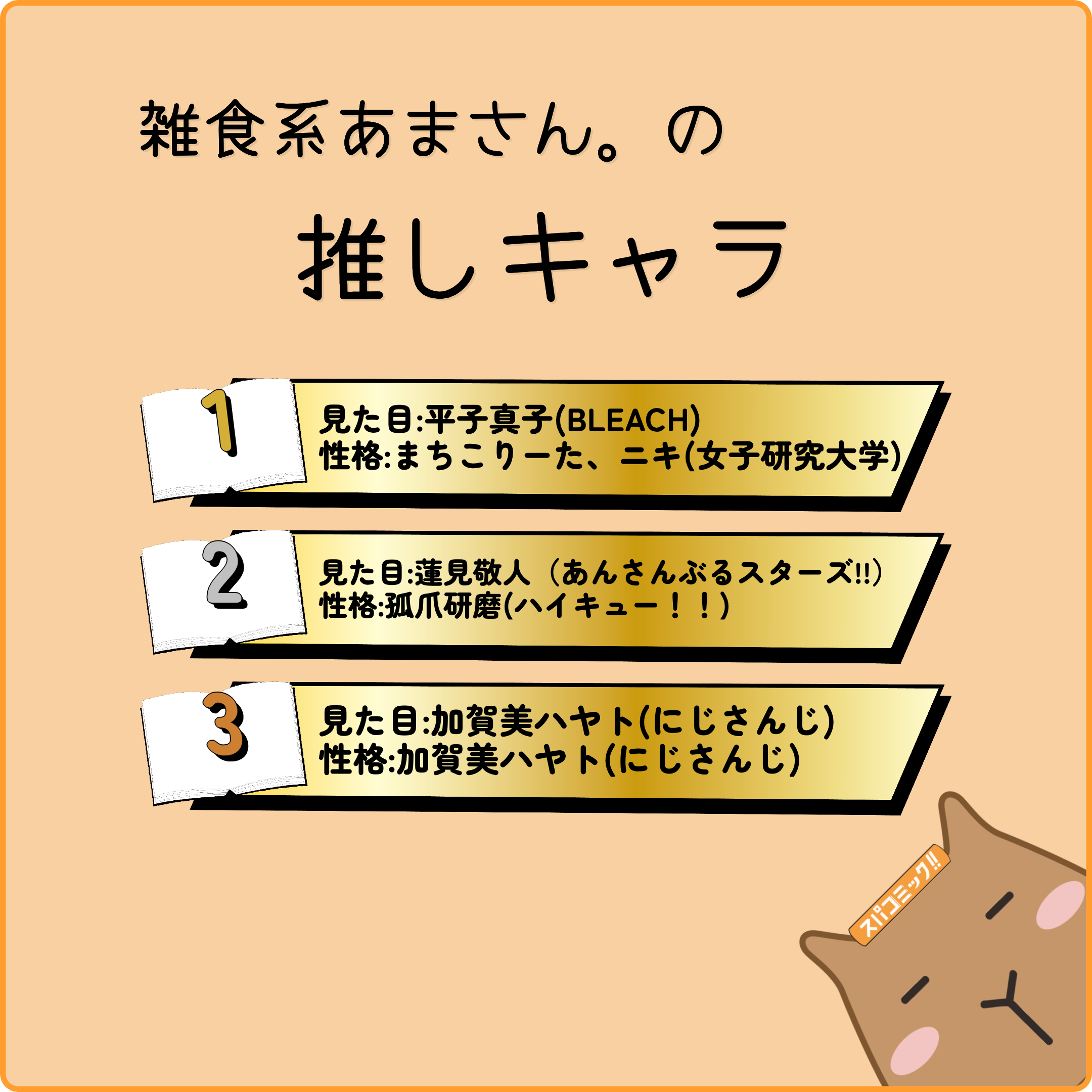 雑食系あまさん。の推しキャラ