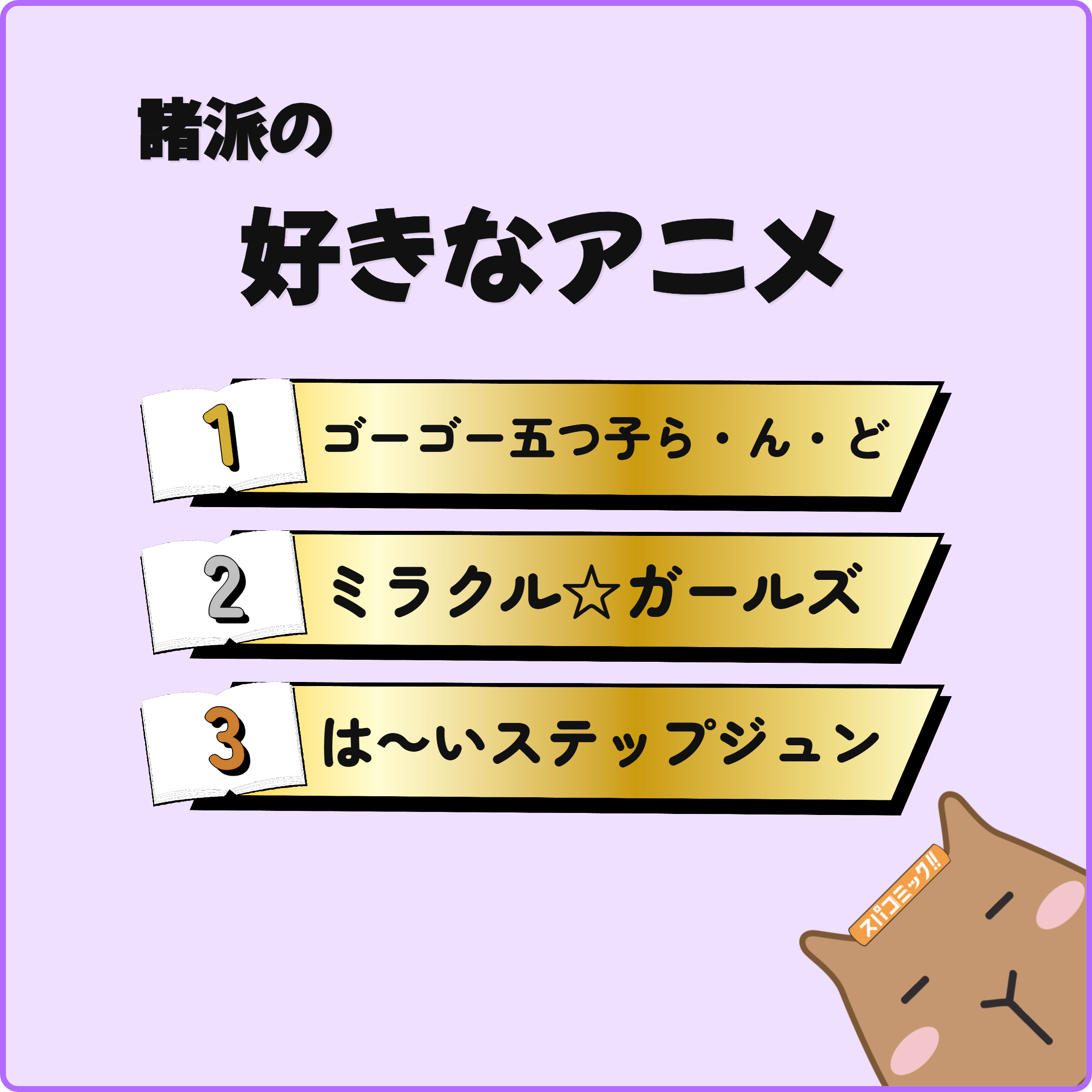 諸派の好きなアニメ