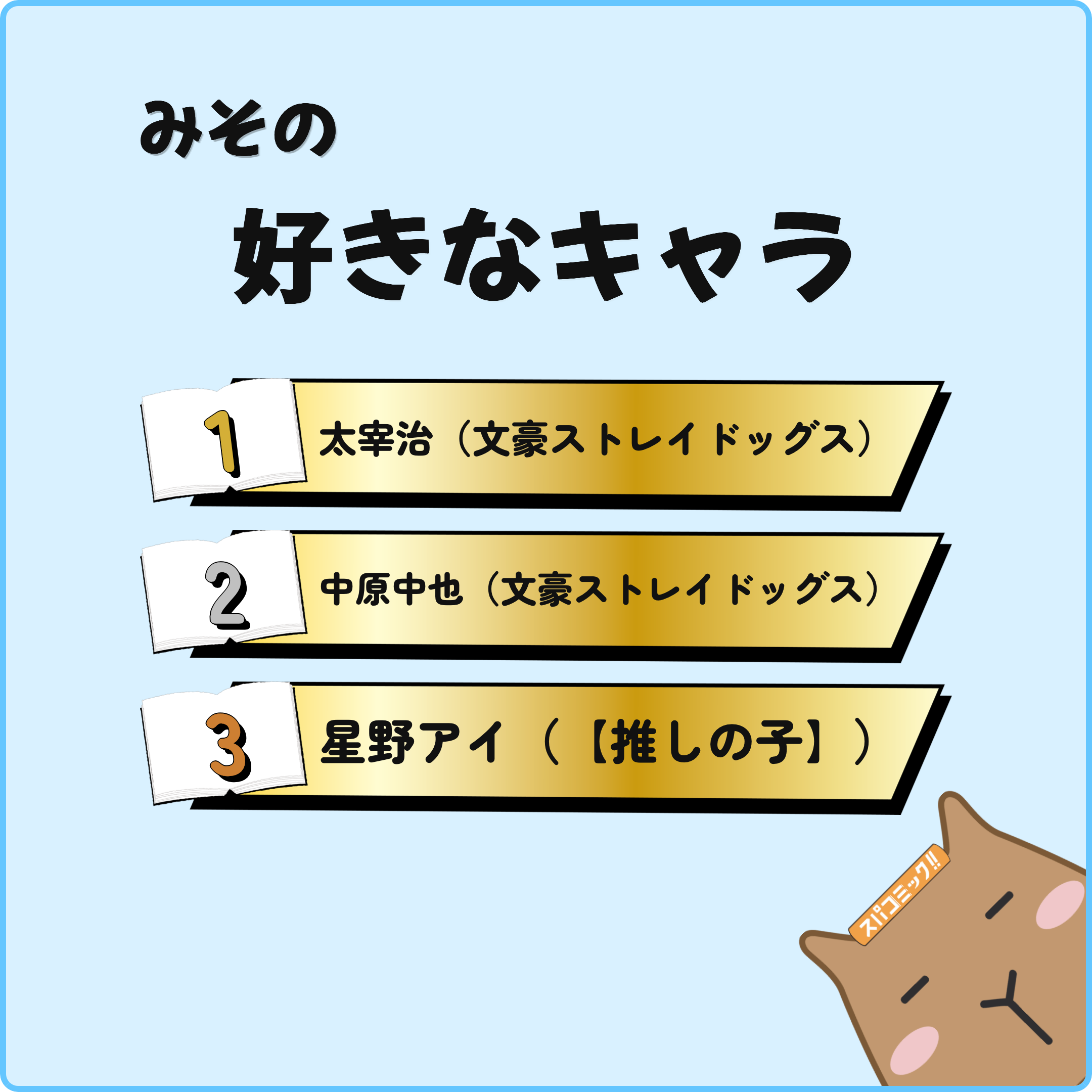 みその好きなキャラ