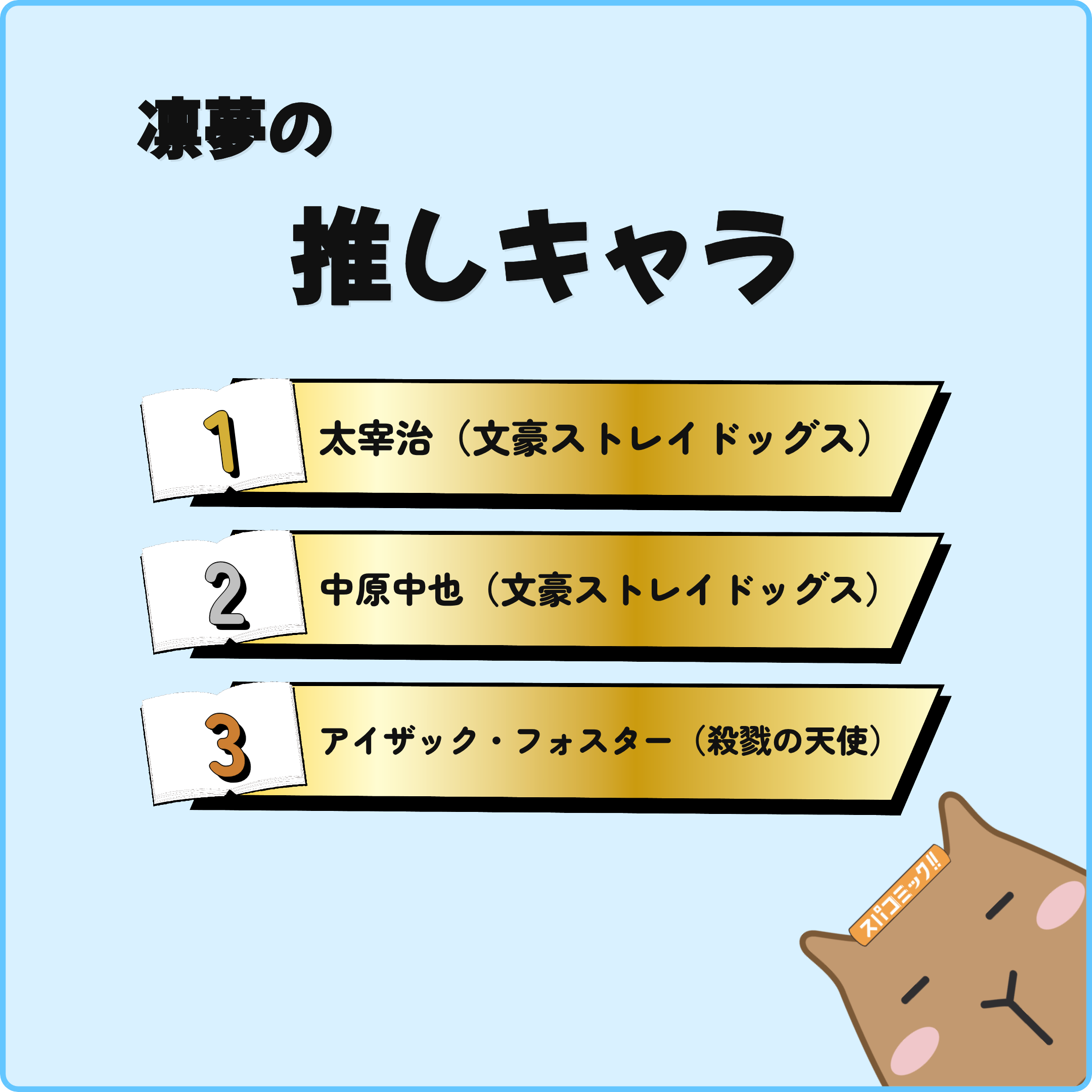 凛夢の推しキャラ