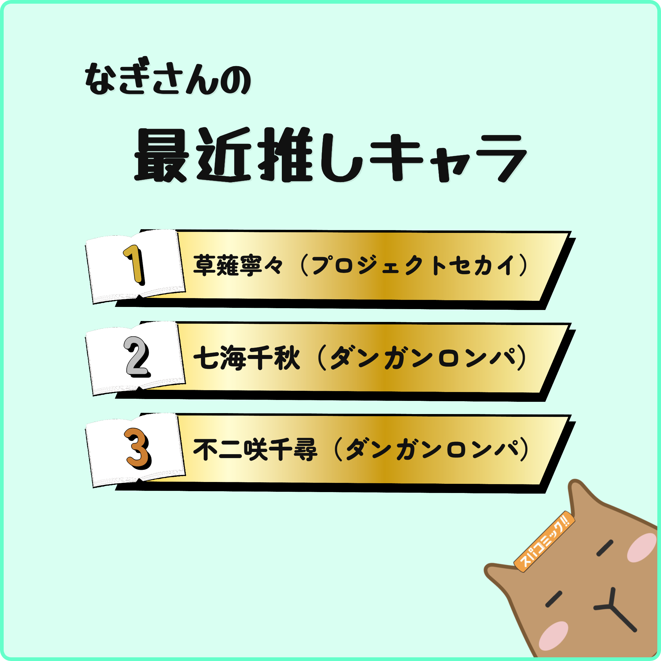 なぎさんの最近推しキャラ