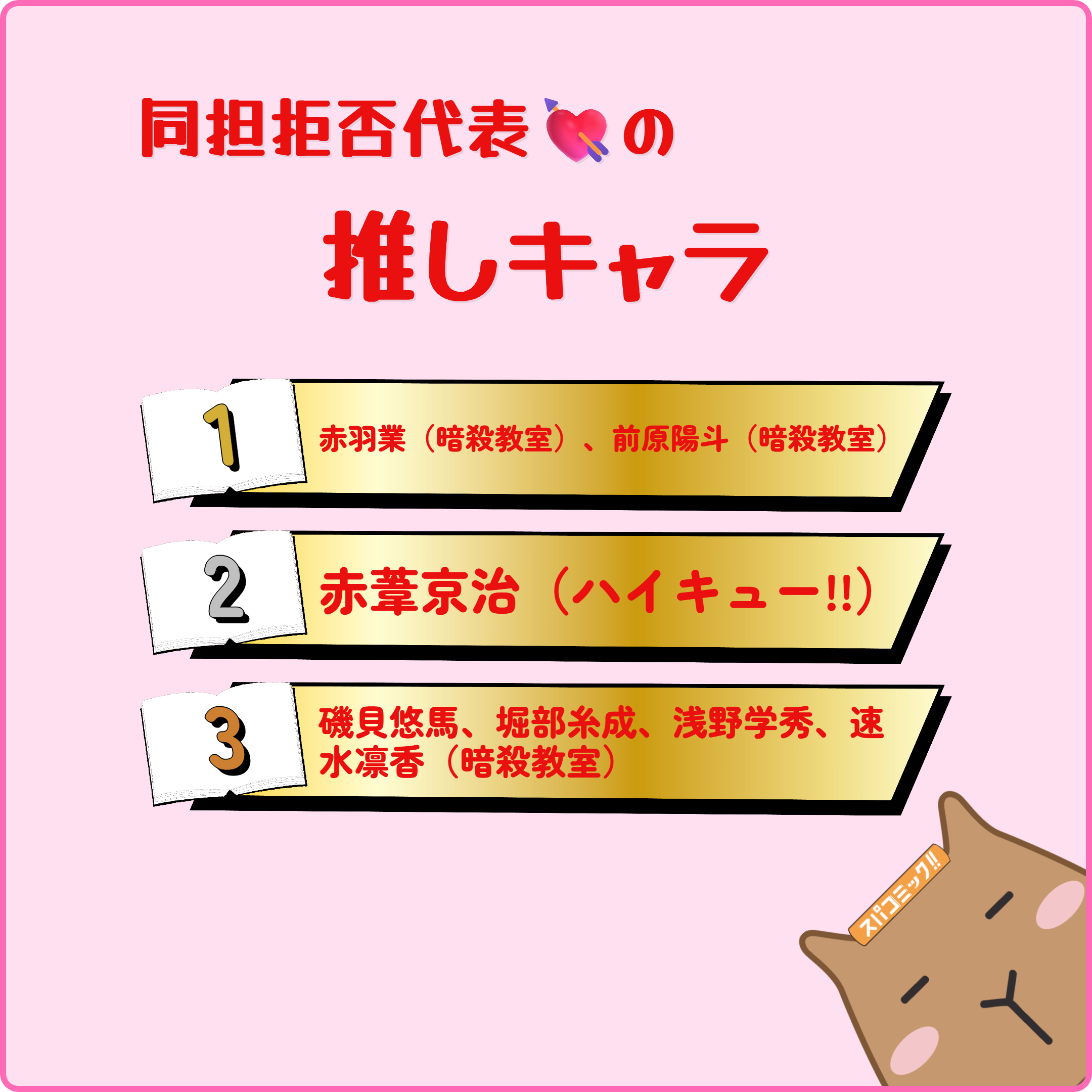 同担拒否代表💘の推しキャラ