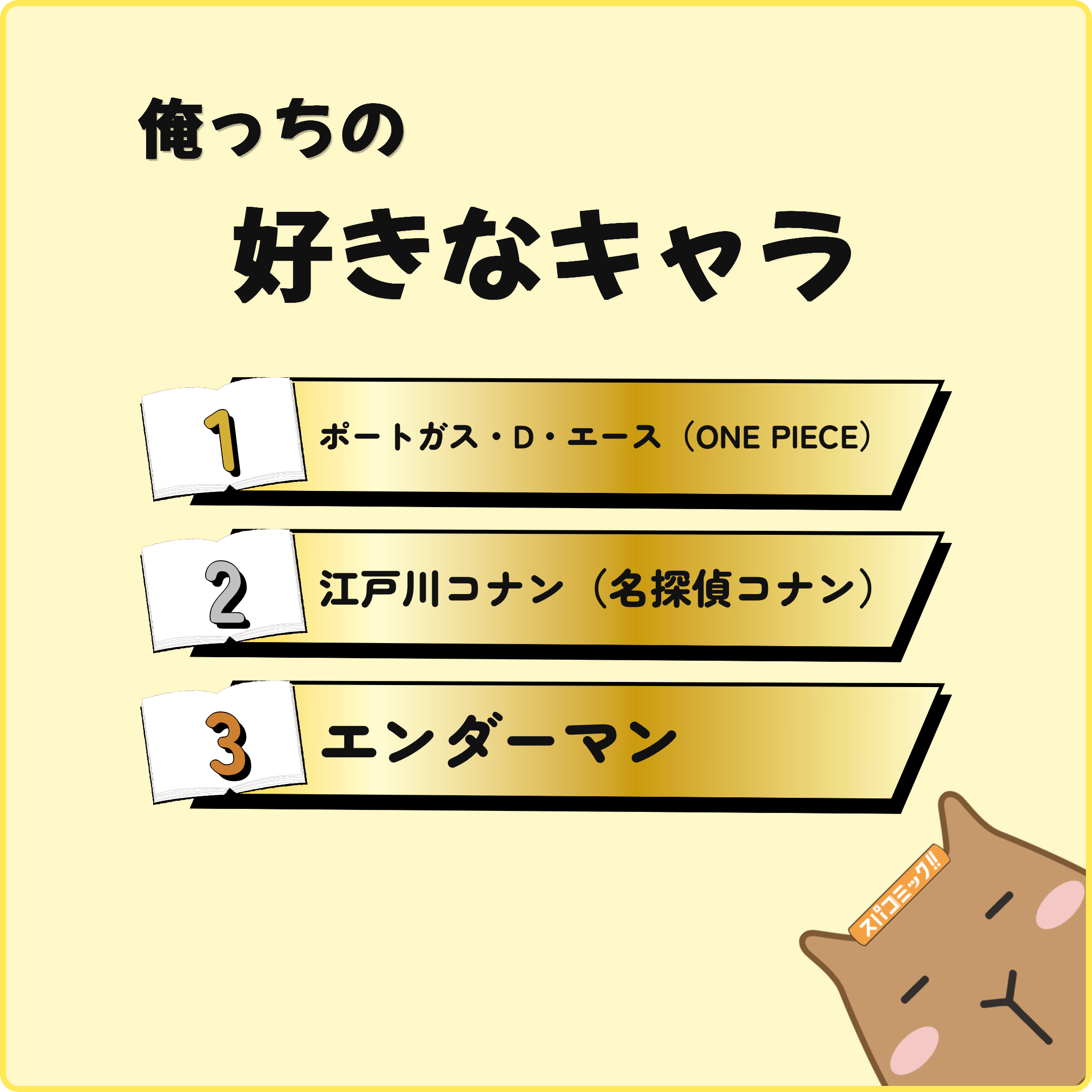 俺っちの好きなキャラ