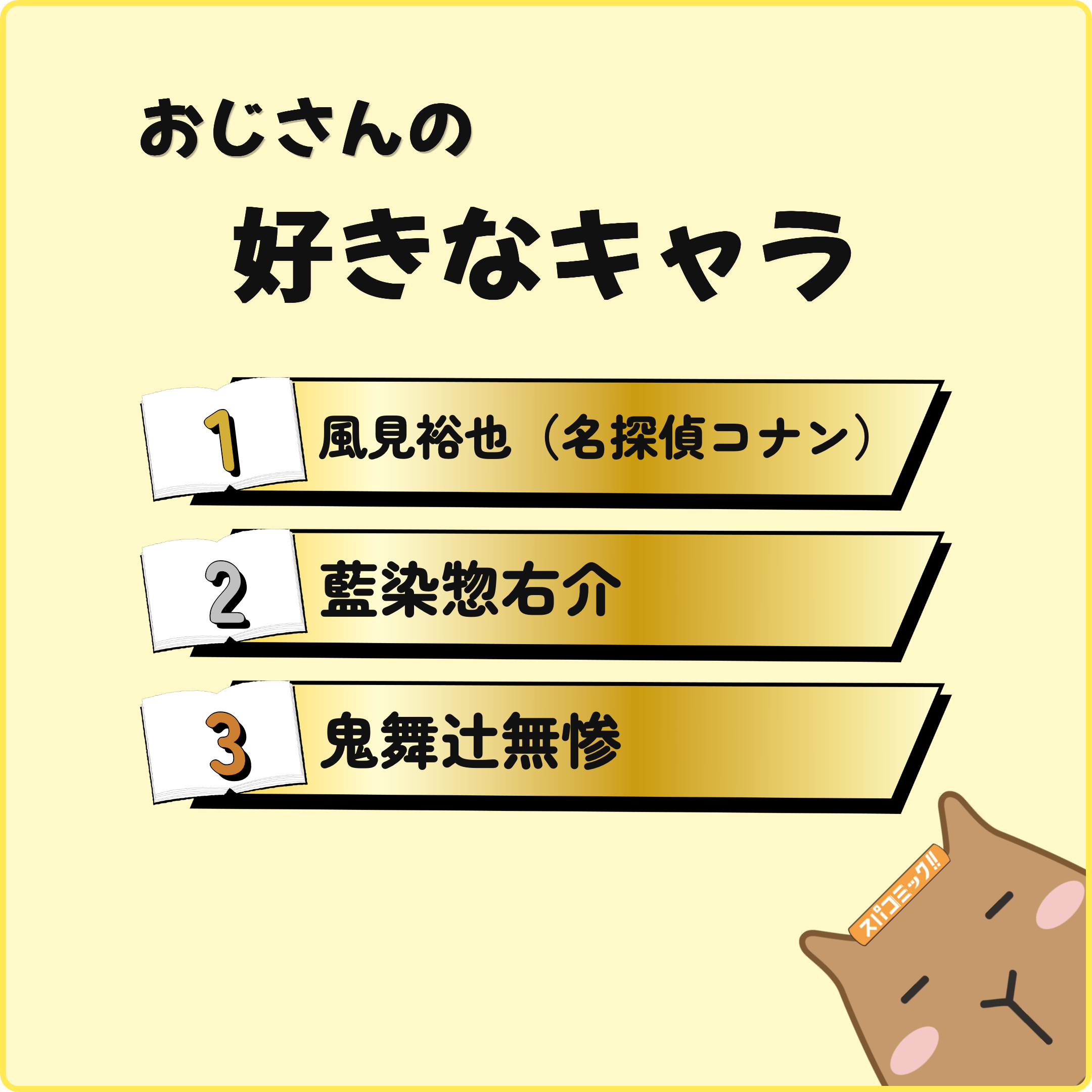 おじさんの好きなキャラ