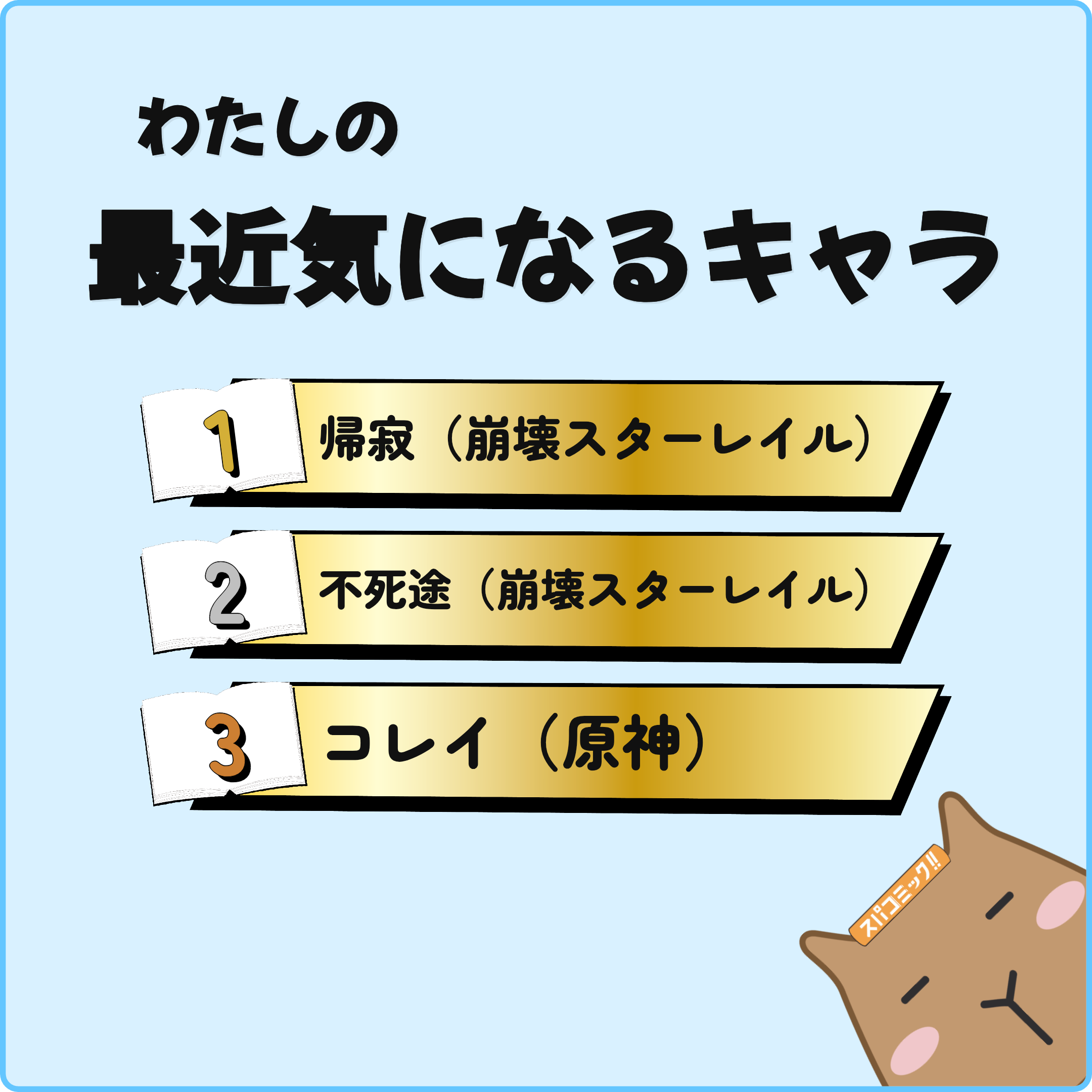 わたしの最近気になるキャラ