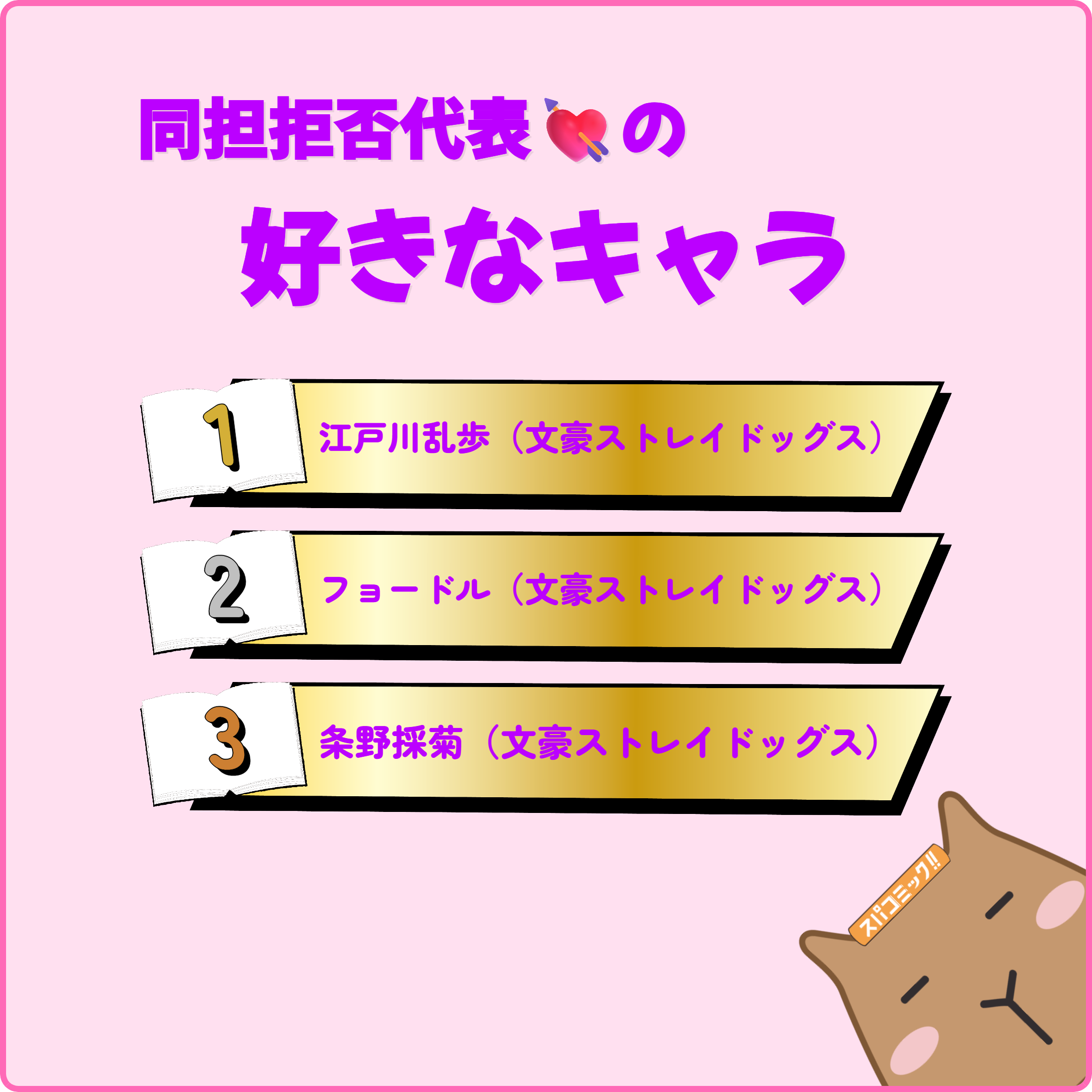 同担拒否代表💘の好きなキャラ