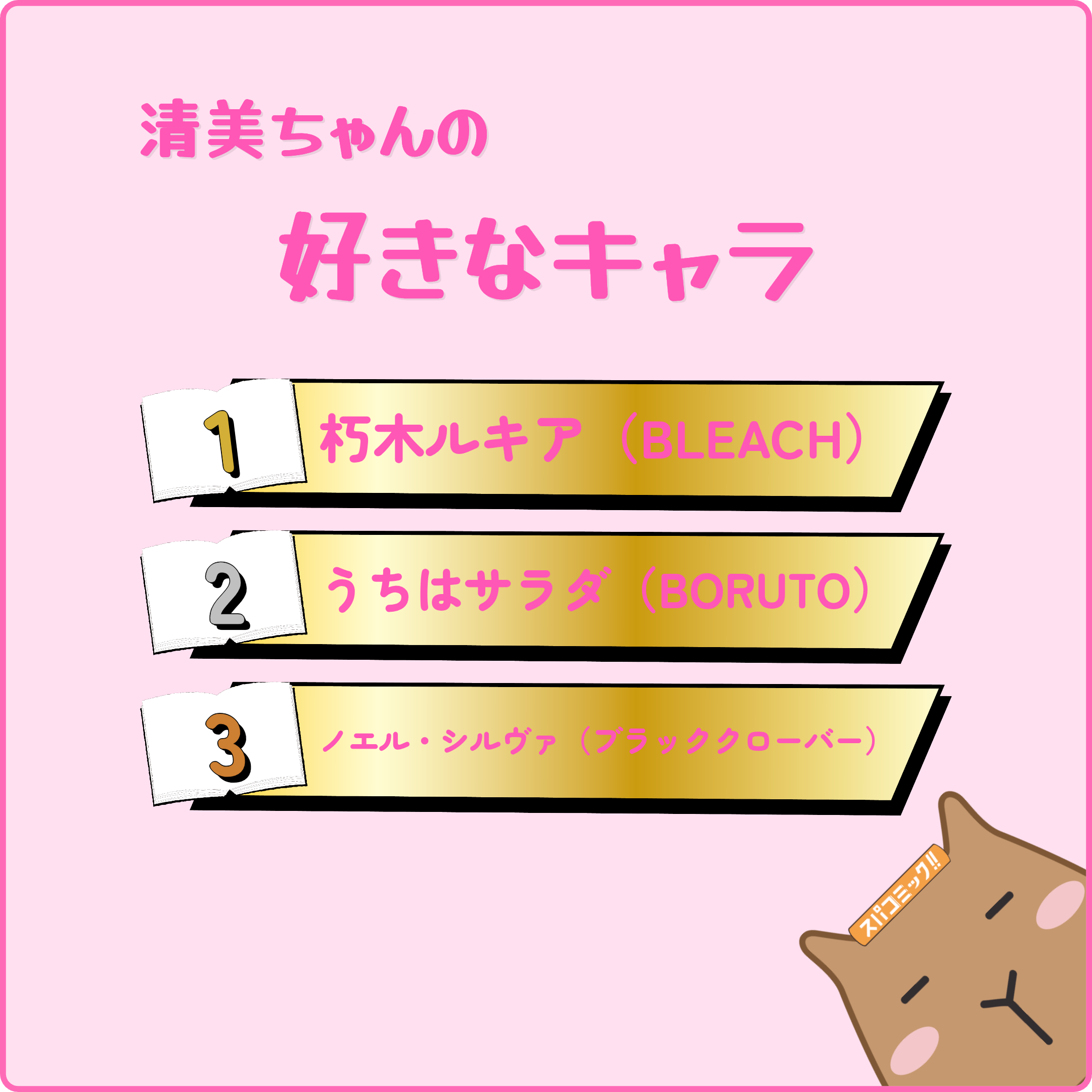 清美ちゃんの好きなキャラ