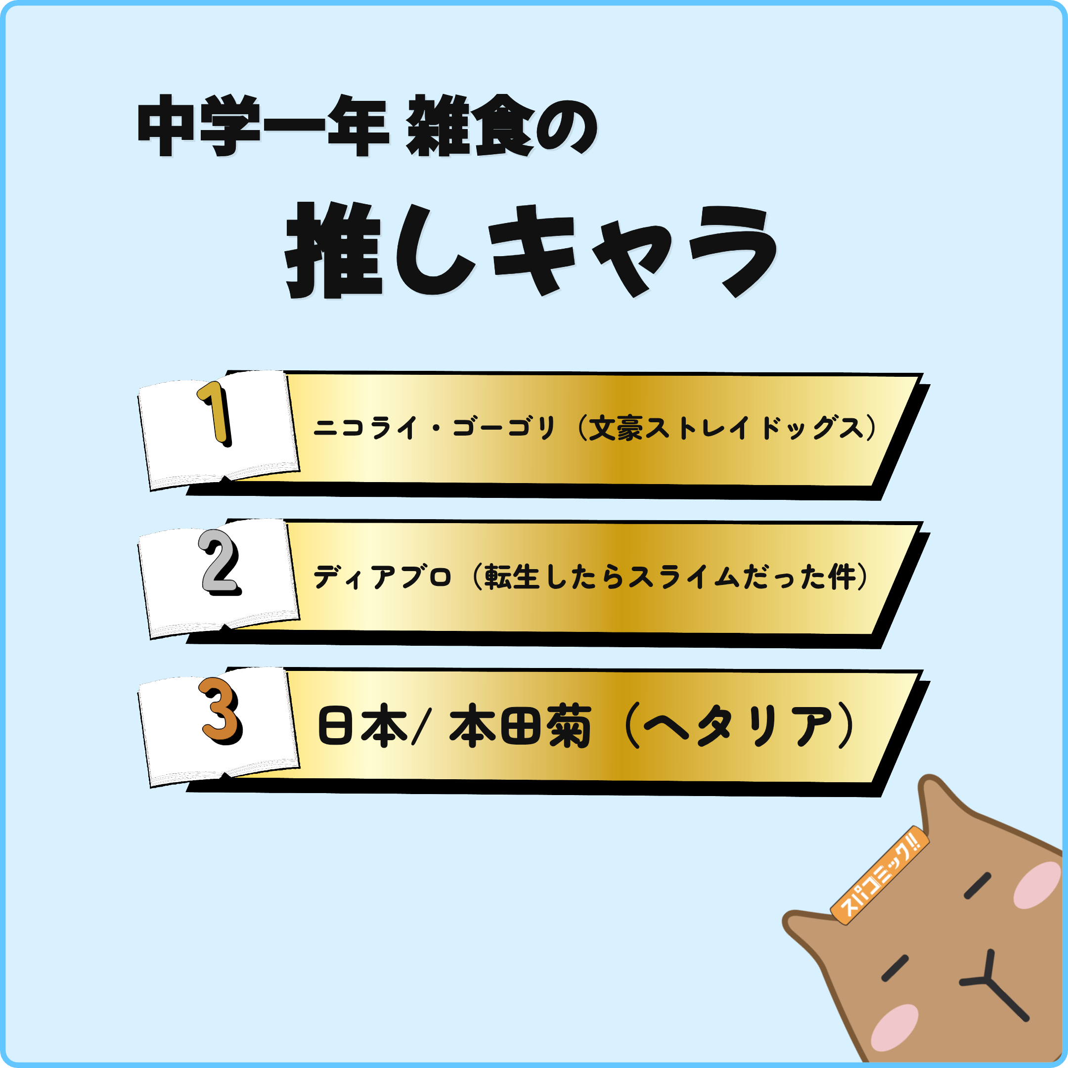 中学一年 雑食の推しキャラ