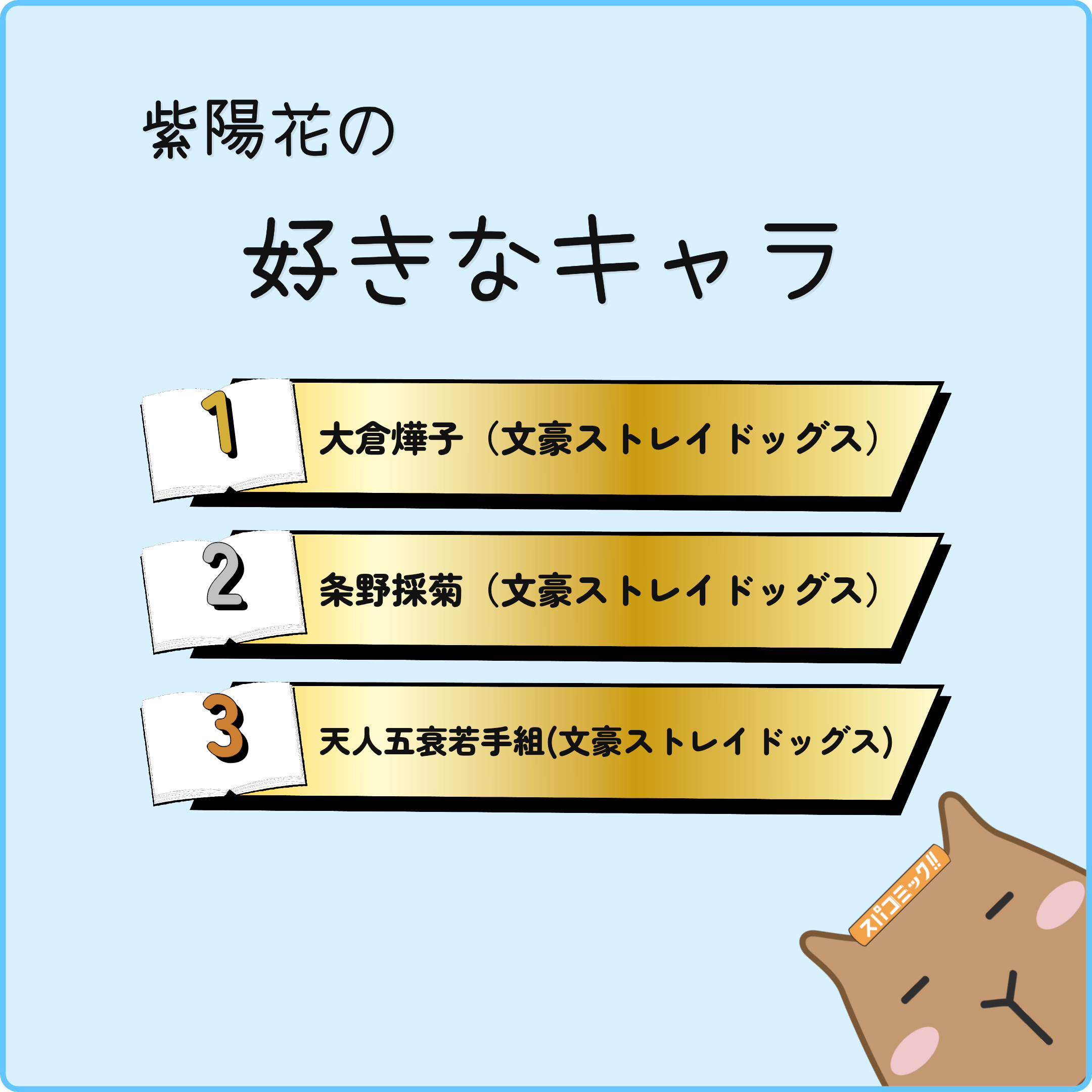 紫陽花の好きなキャラ