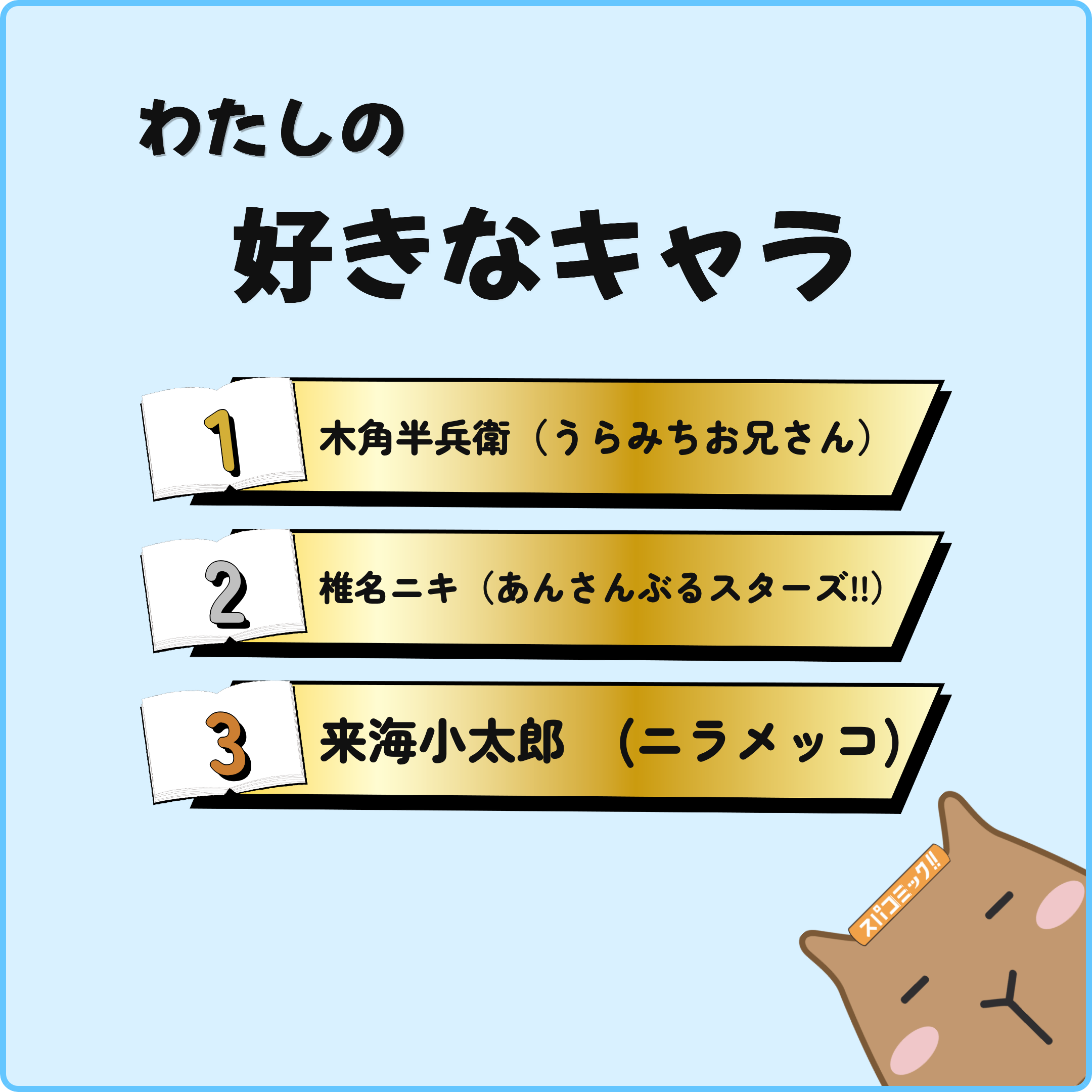 わたしの好きなキャラ