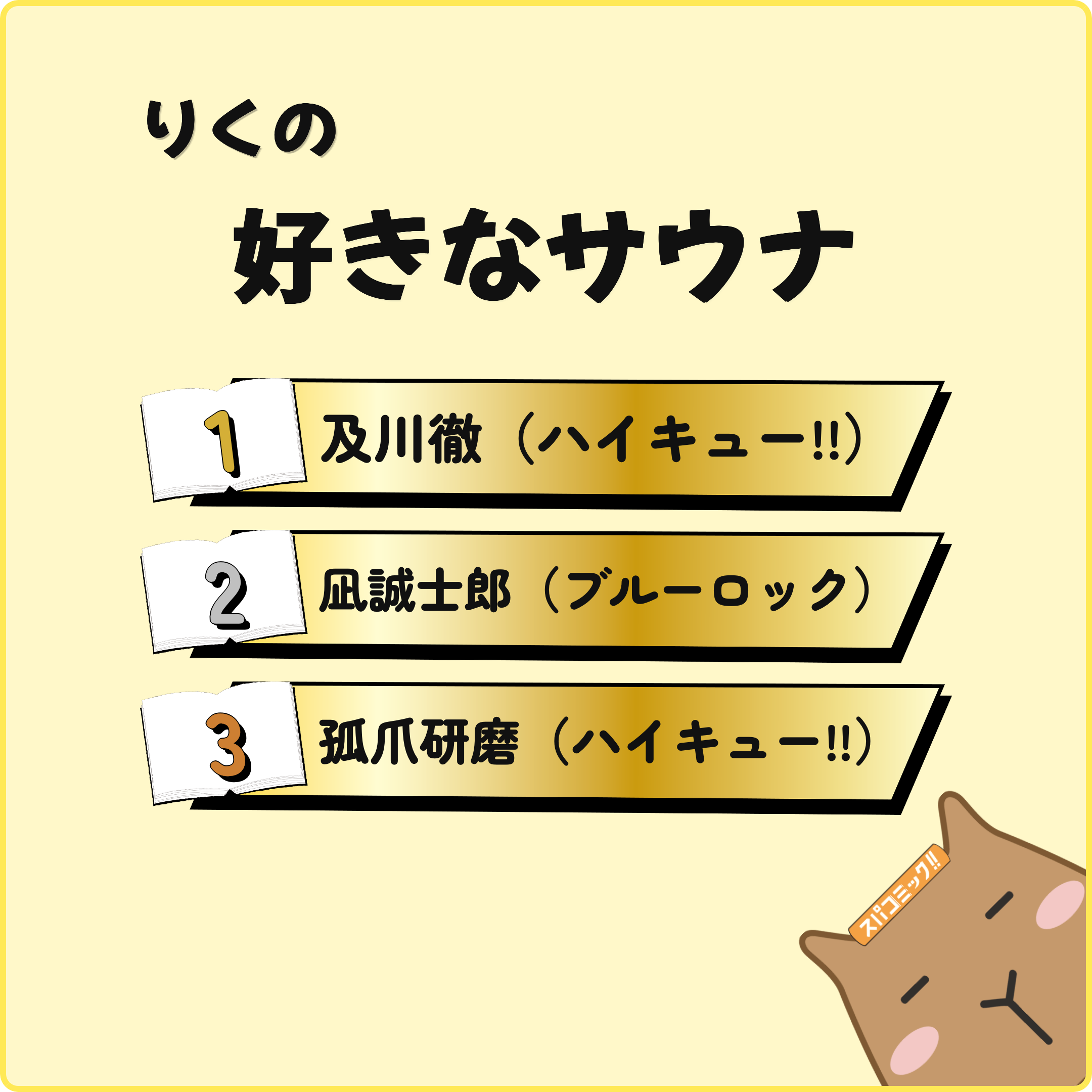 りくの好きなキャラ