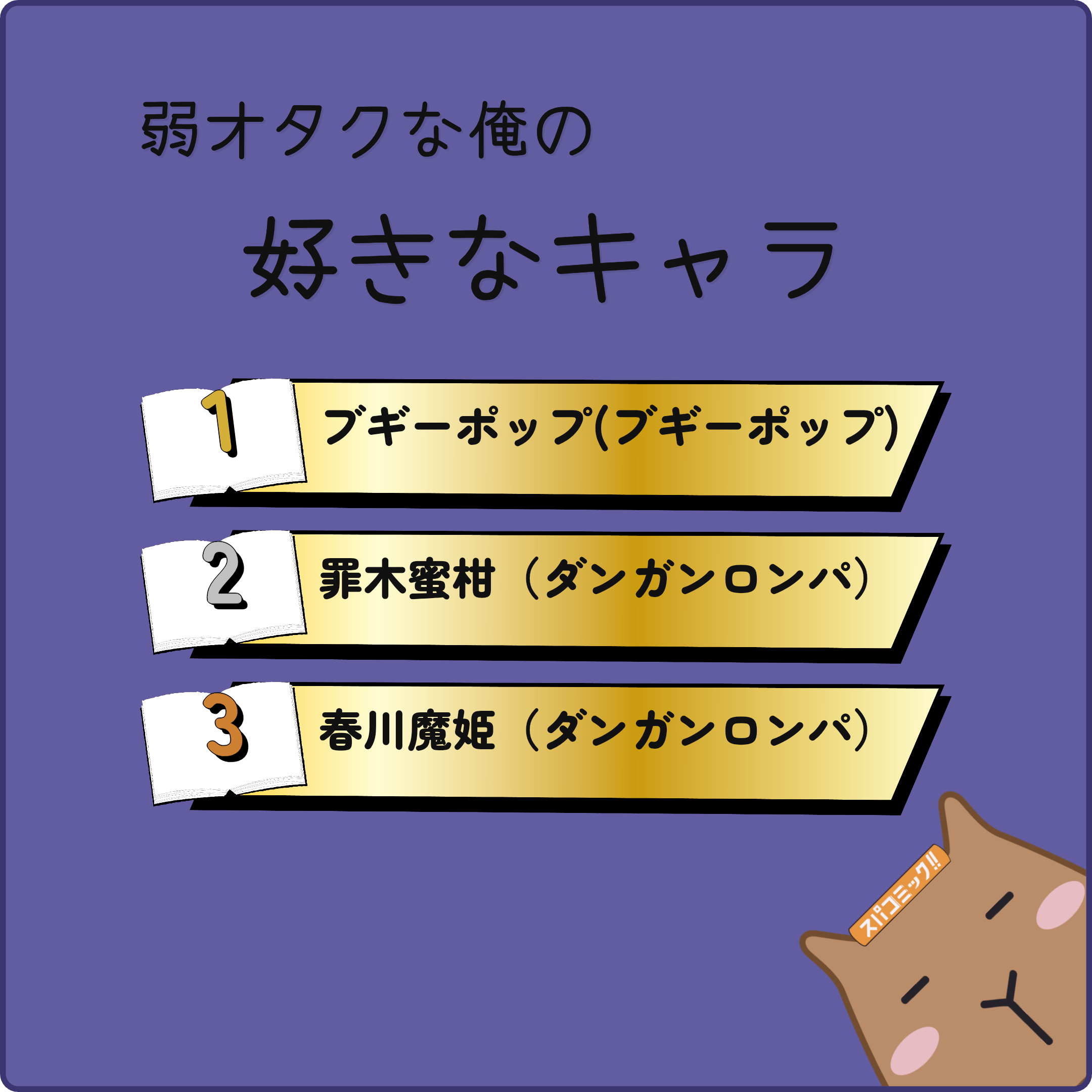 弱オタクな俺の好きなキャラ
