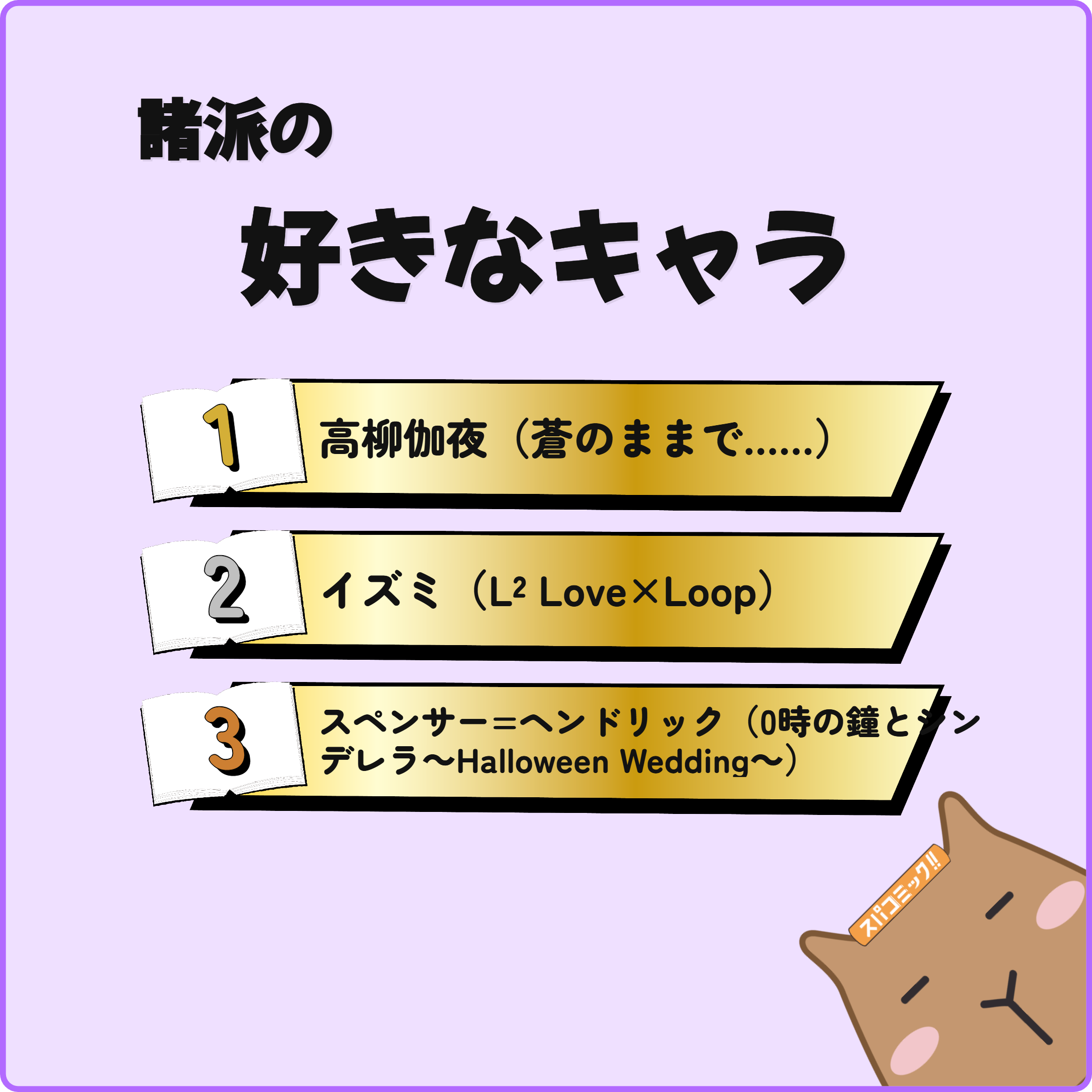 諸派の好きなキャラ