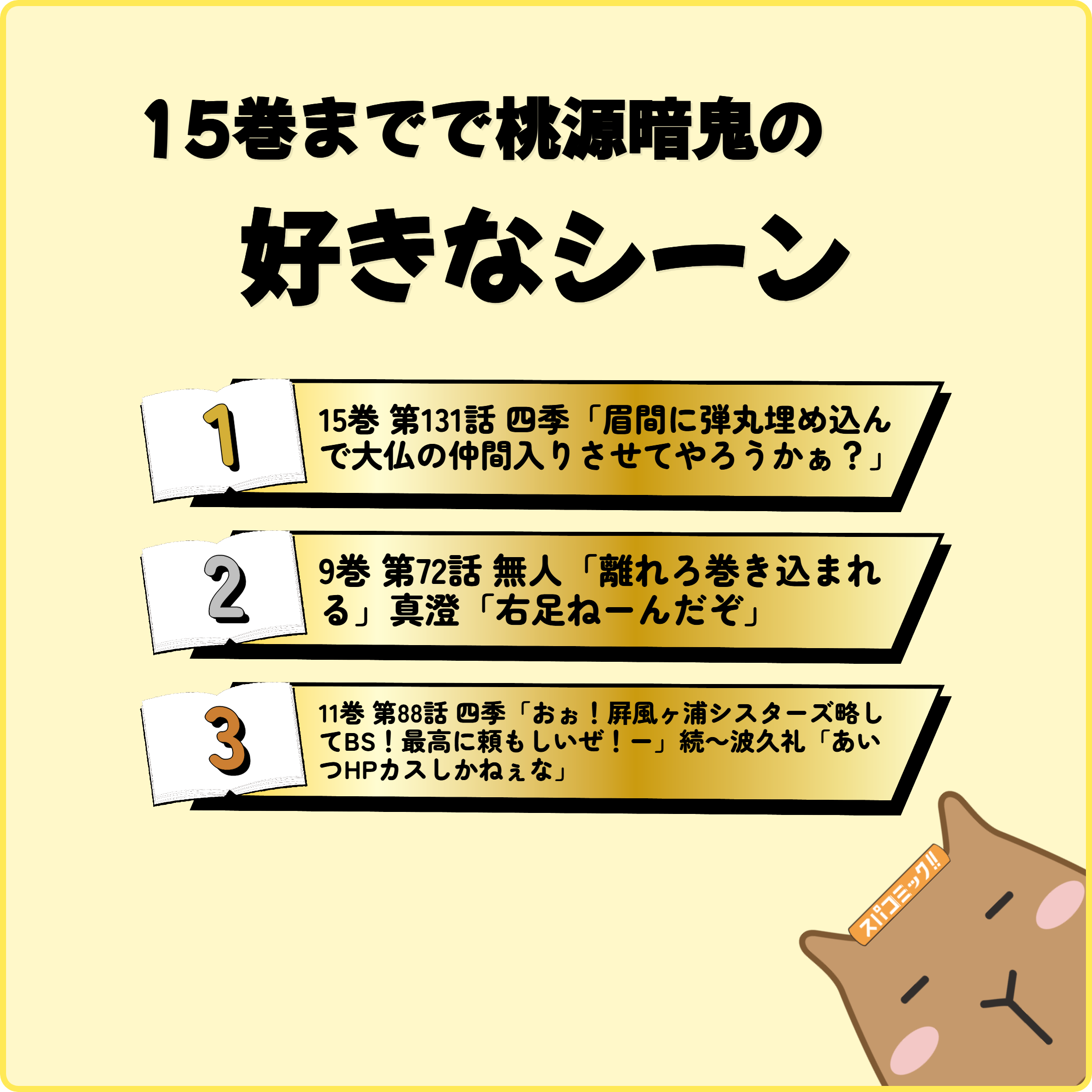 15巻までで桃源暗鬼の好きなシーン
