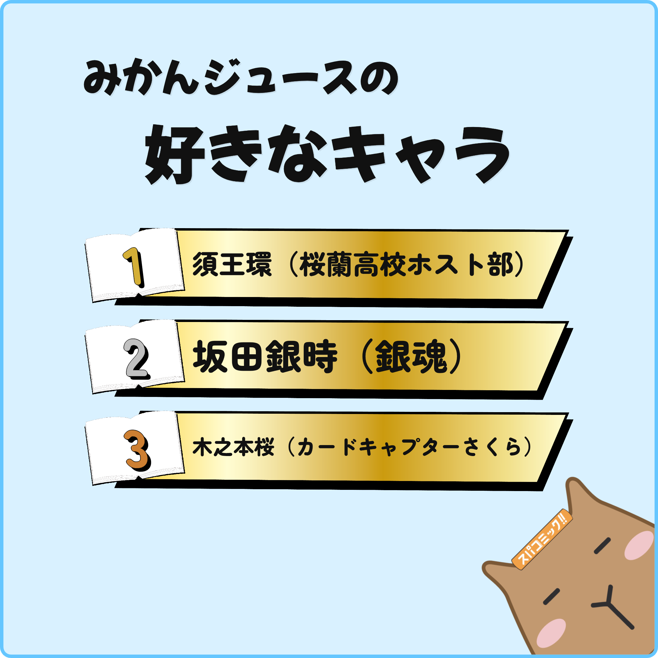 みかんジュースの好きなキャラ
