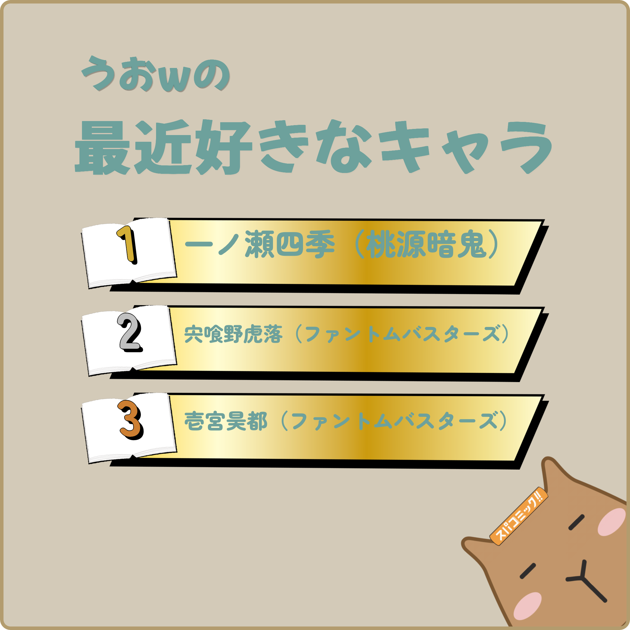 うおwの最近好きなキャラ