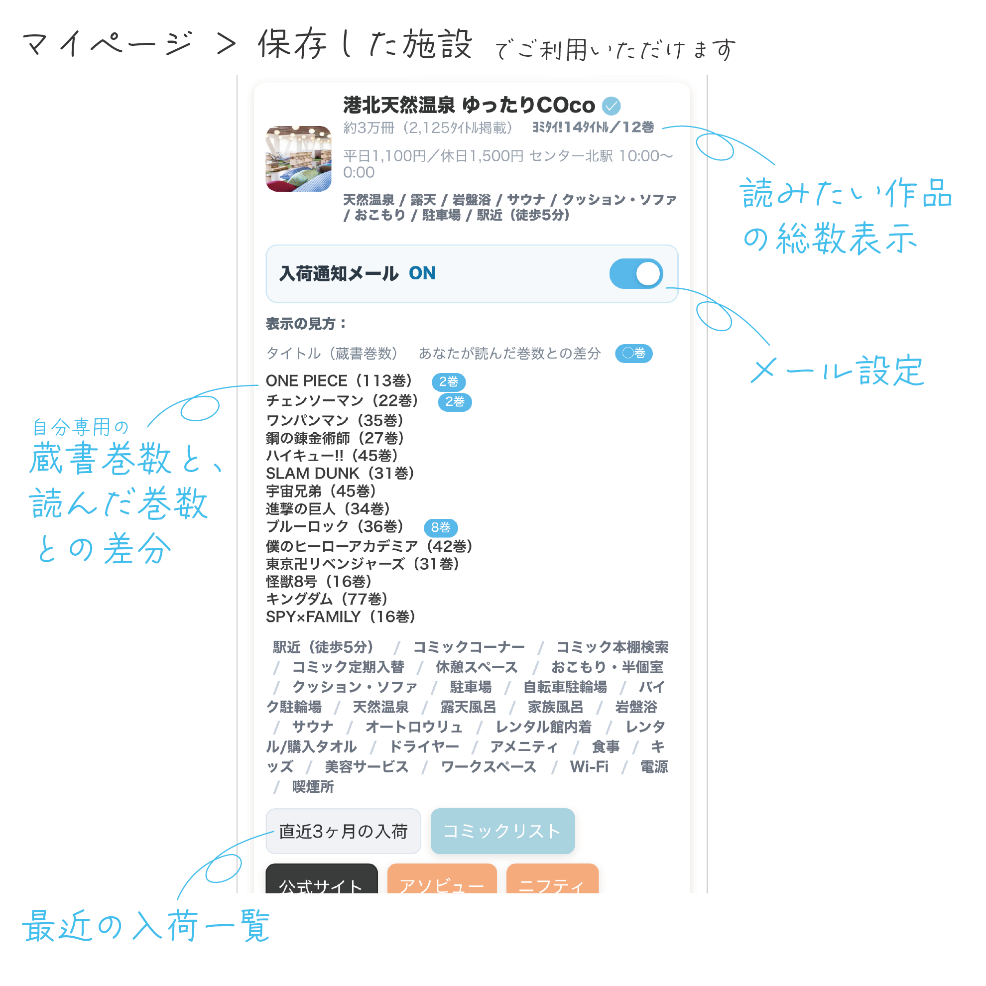 施設ごとの設定方法