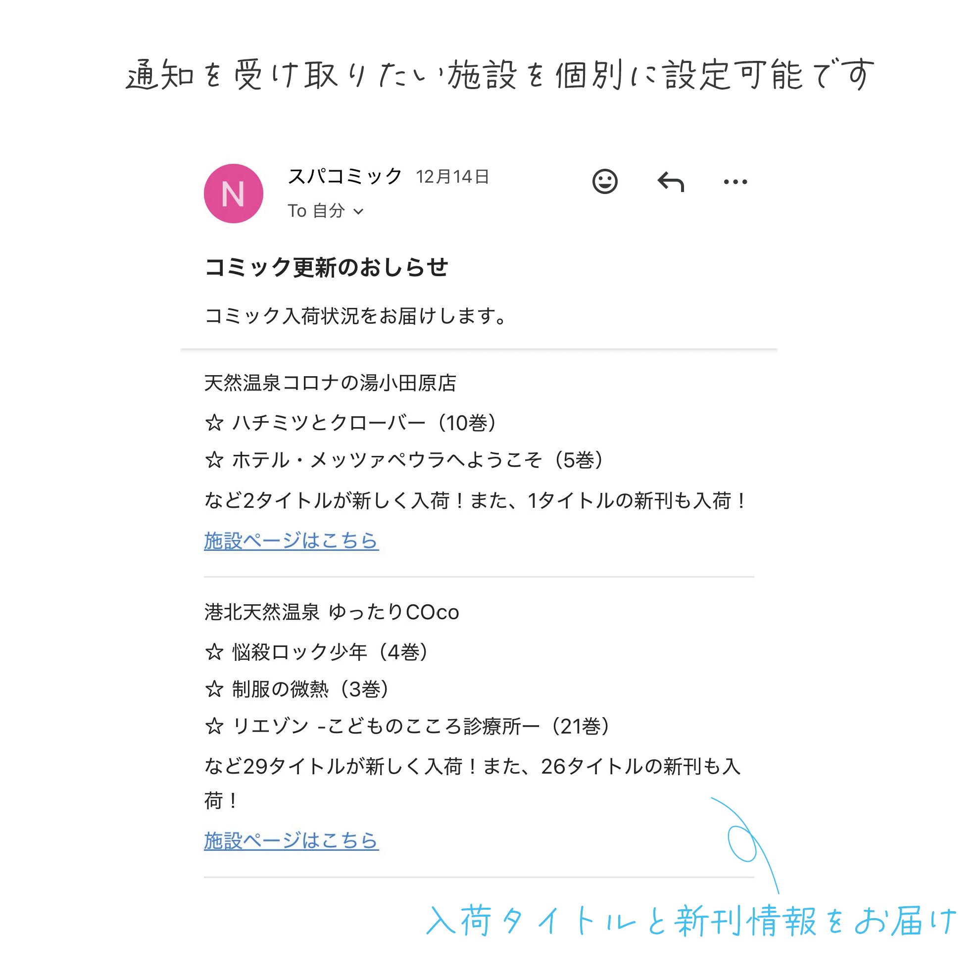 複数タイトルの検索