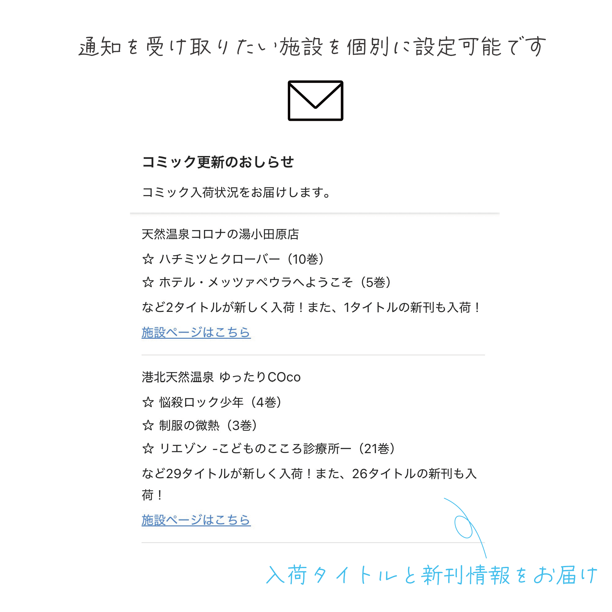 複数タイトルの検索