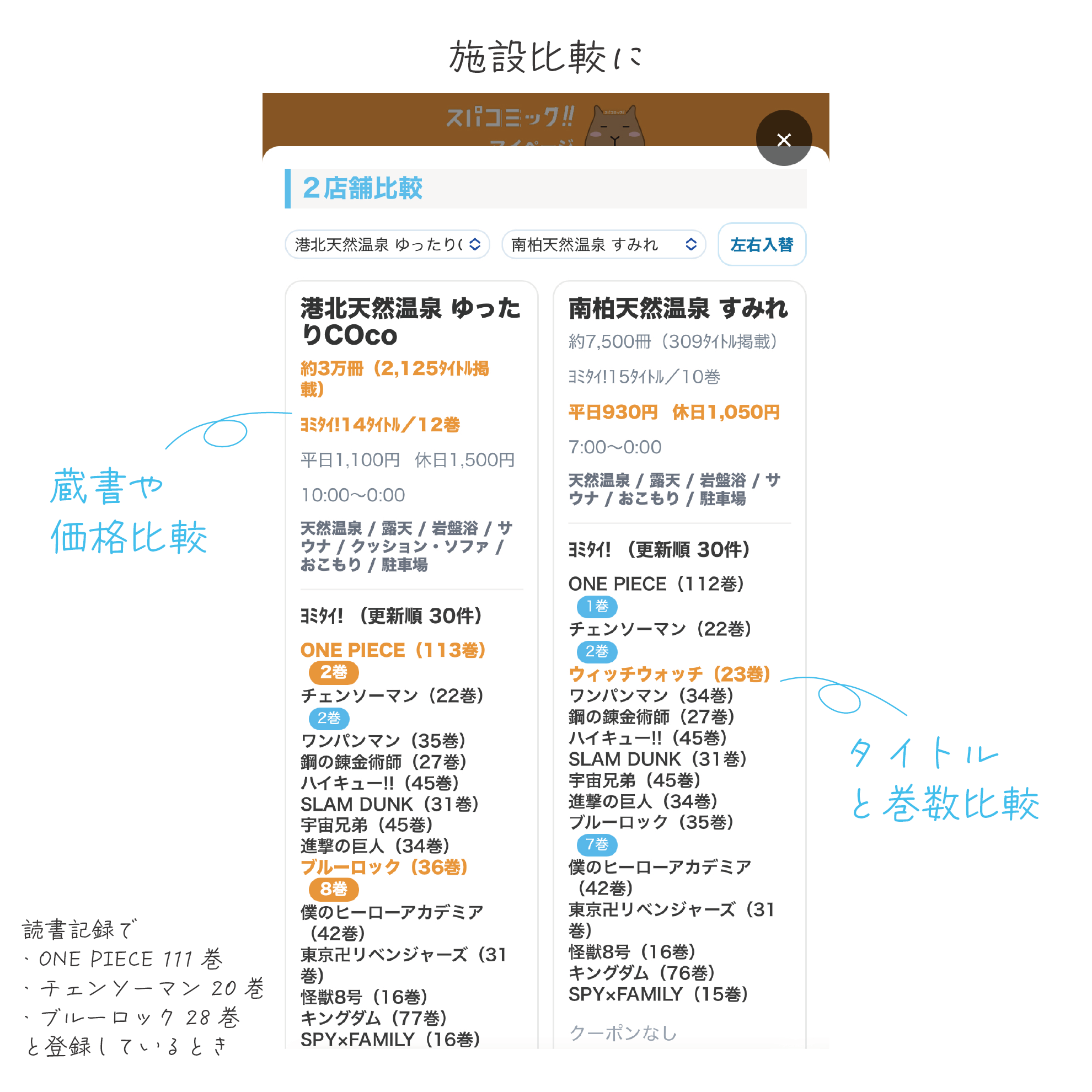 施設比較