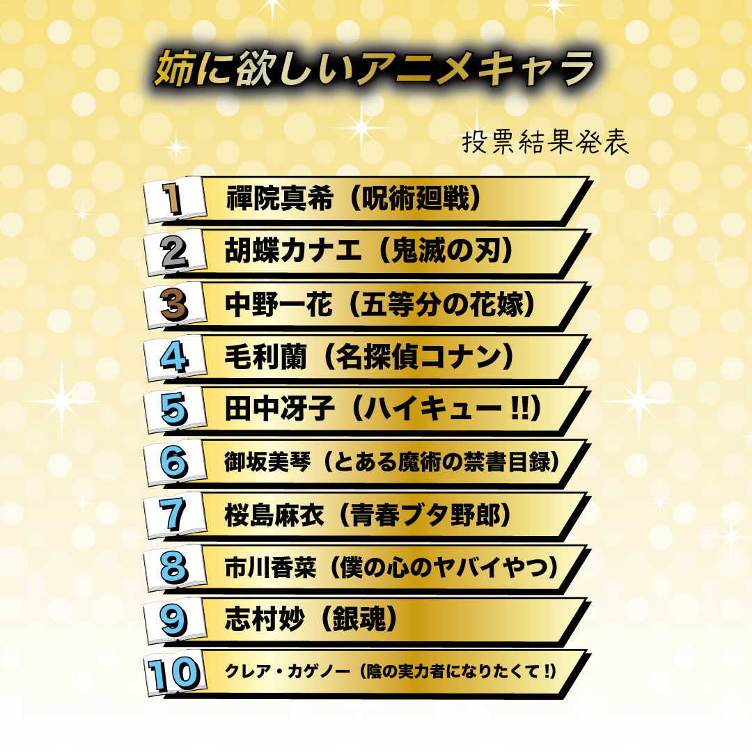 姉 が 欲しい