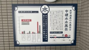 武甲温泉水風呂