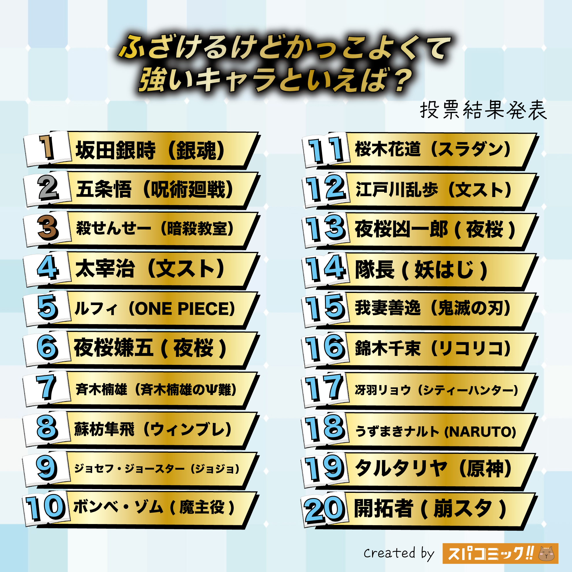 ふざけるけどかっこよくて強いキャラといえば?2