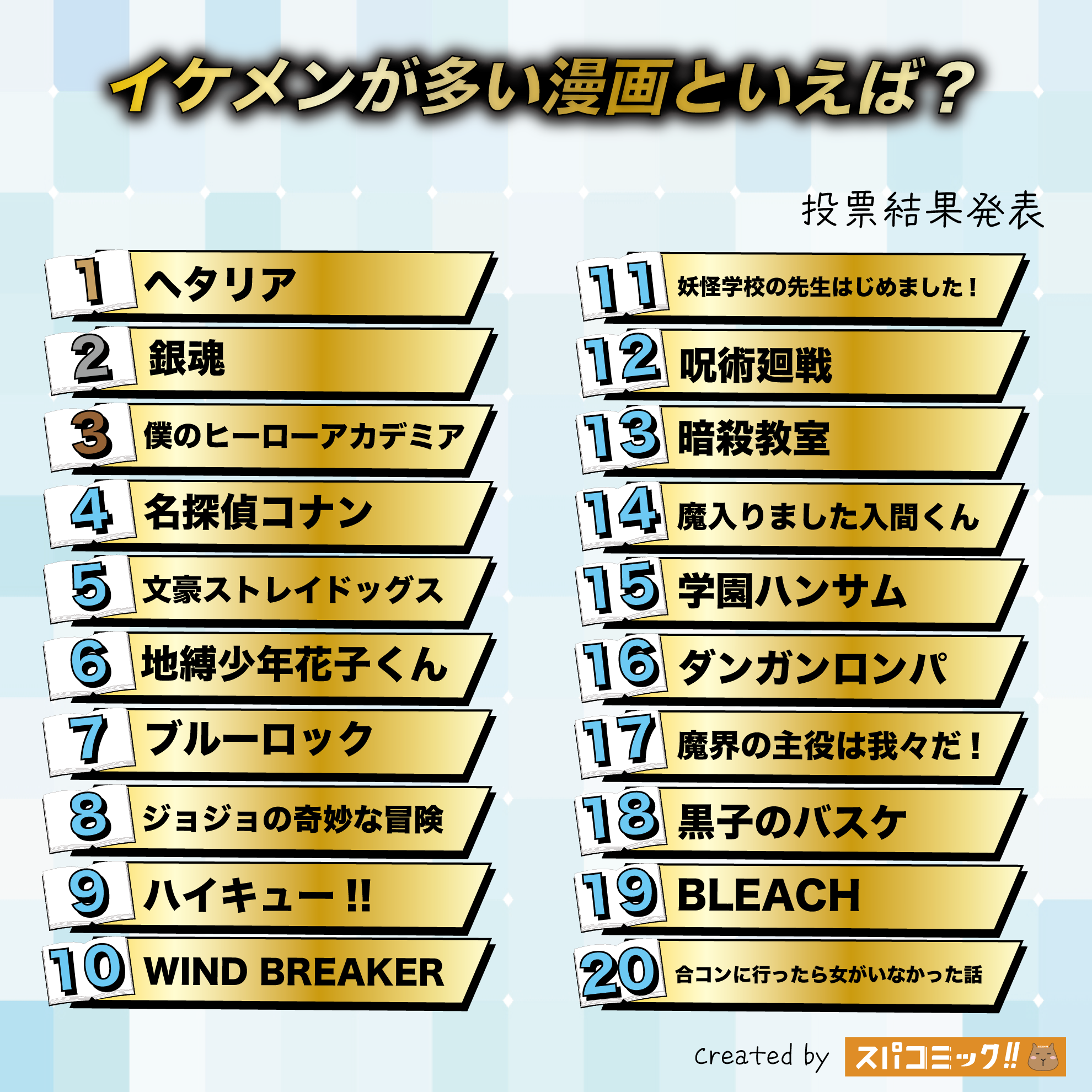 イケメンが多い漫画といえば?