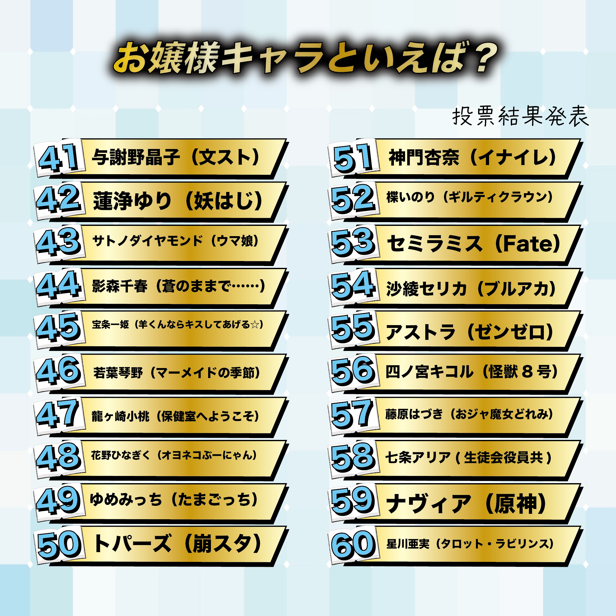 お嬢様キャラといえば?