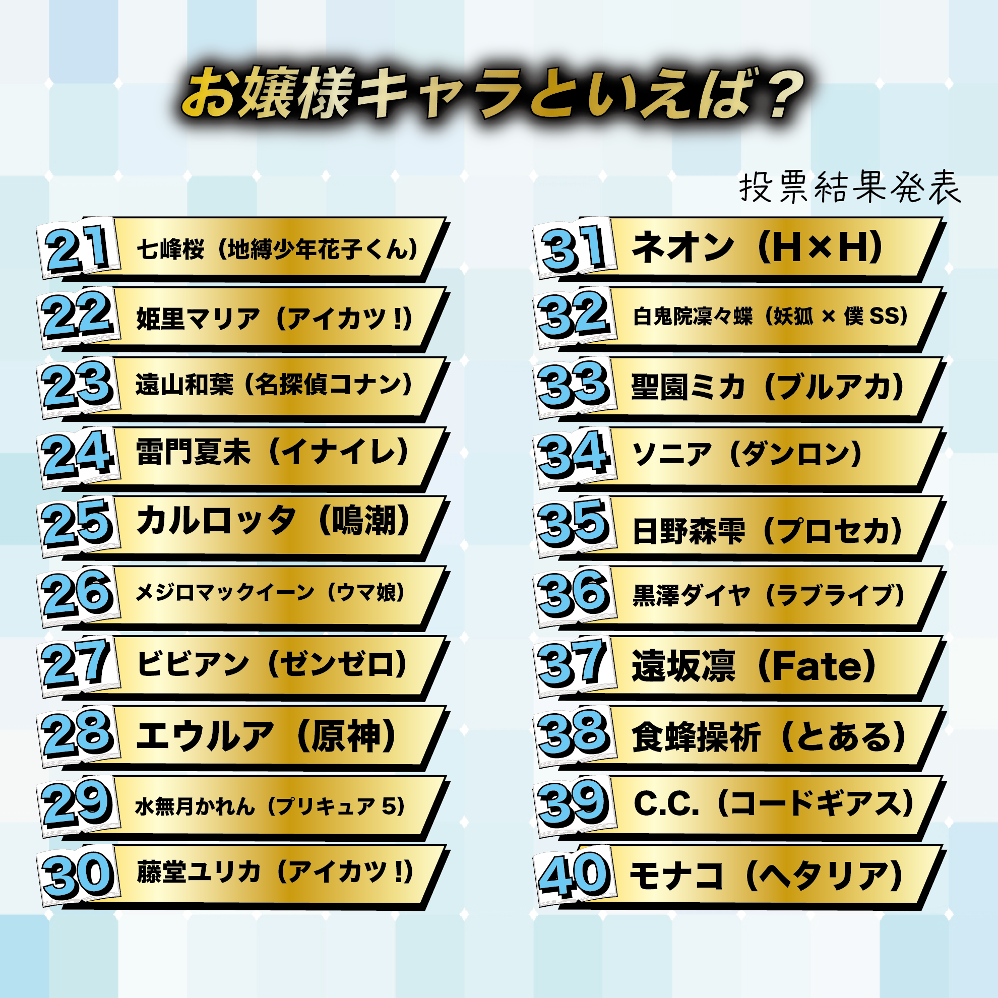 お嬢様キャラといえば?