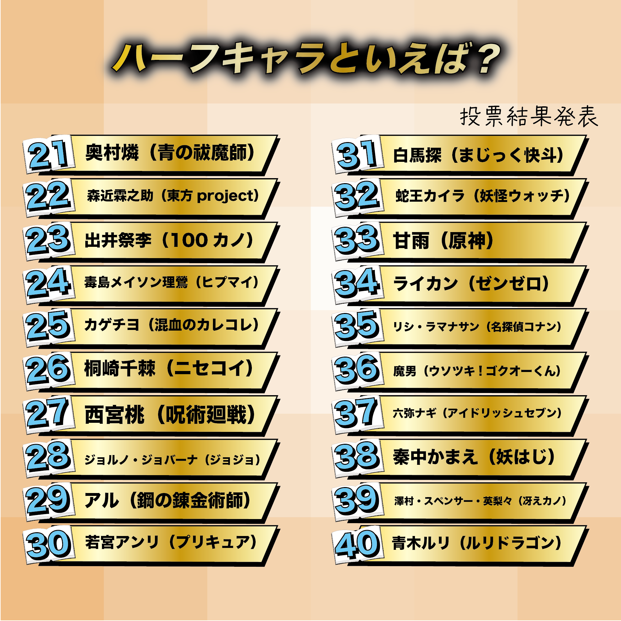 ハーフキャラといえば