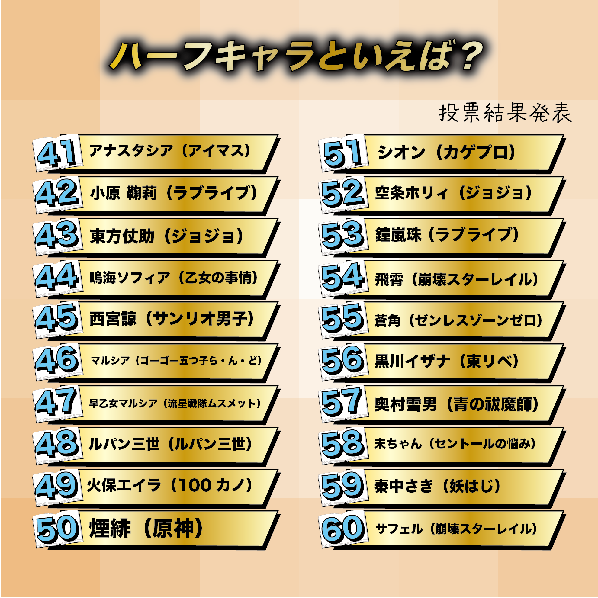 ハーフキャラといえば