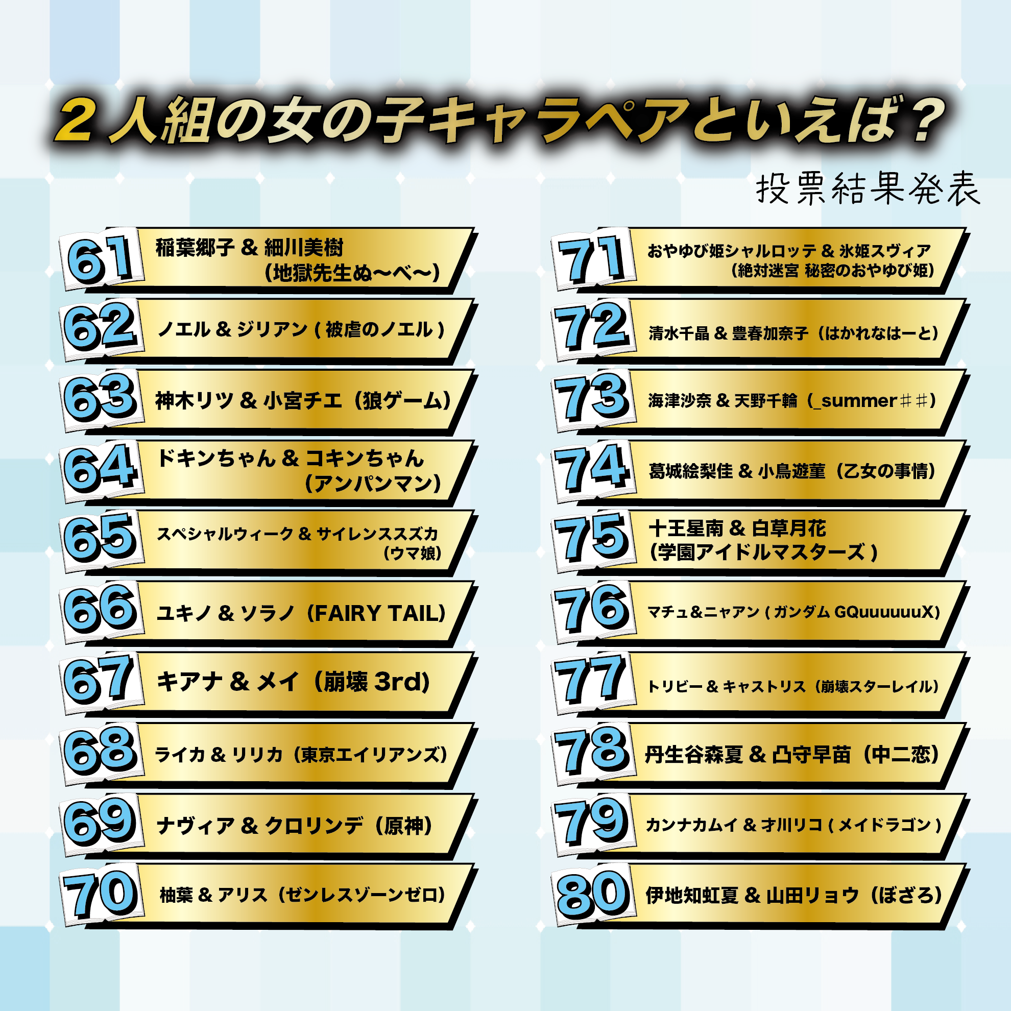 2人組の女の子キャラペアといえば？