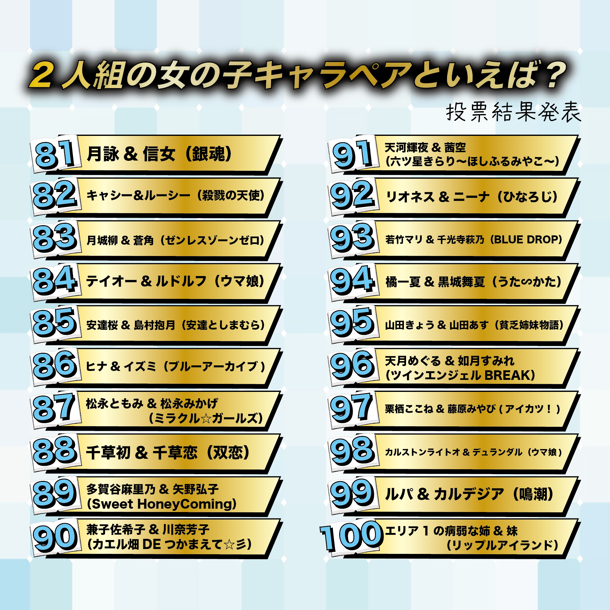 2人組の女の子キャラペアといえば？
