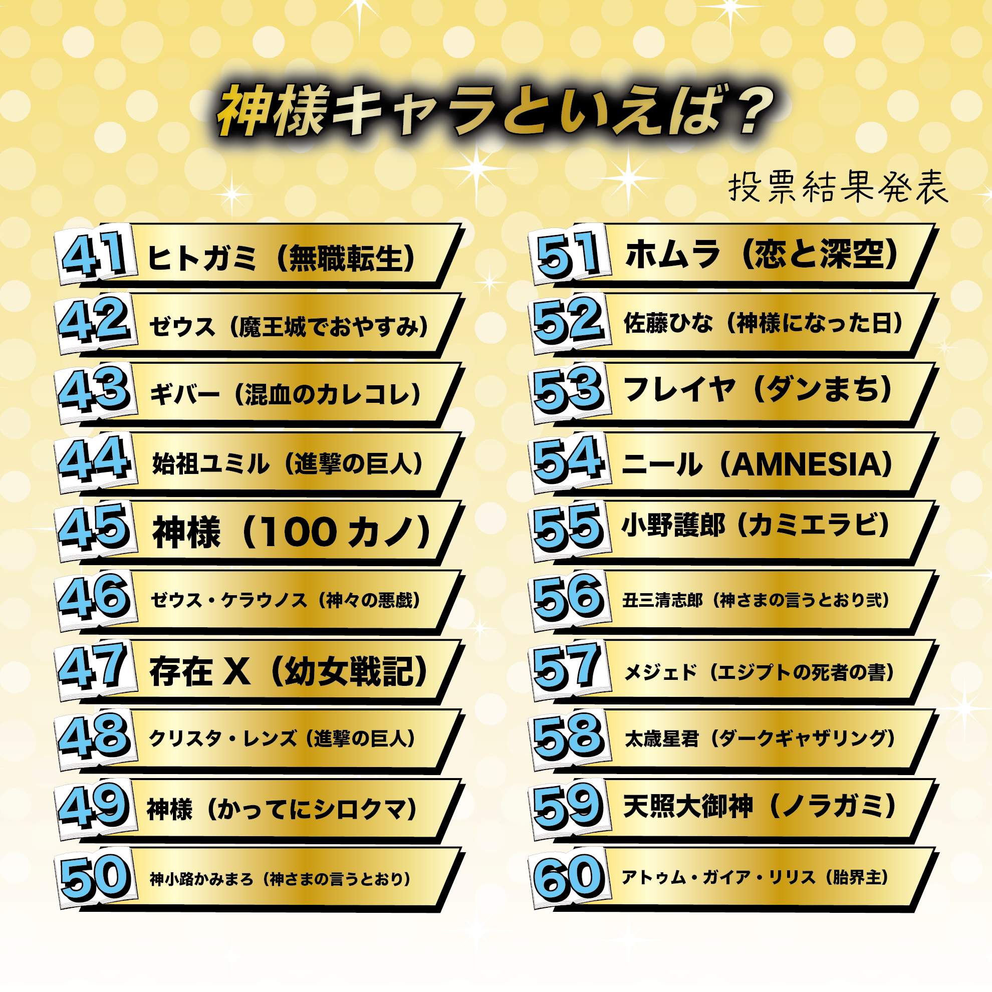 神様キャラといえば?