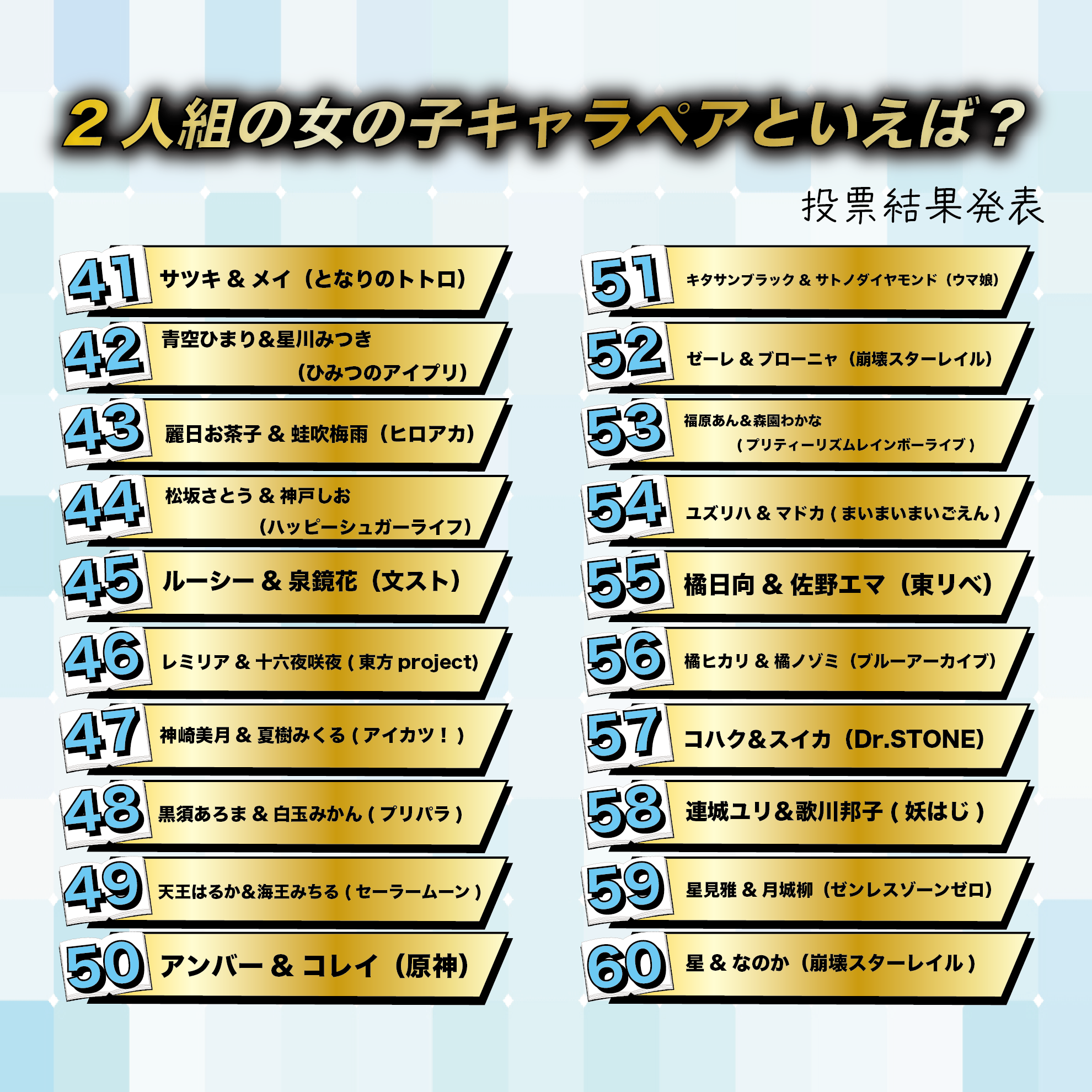 2人組の女の子キャラペアといえば？