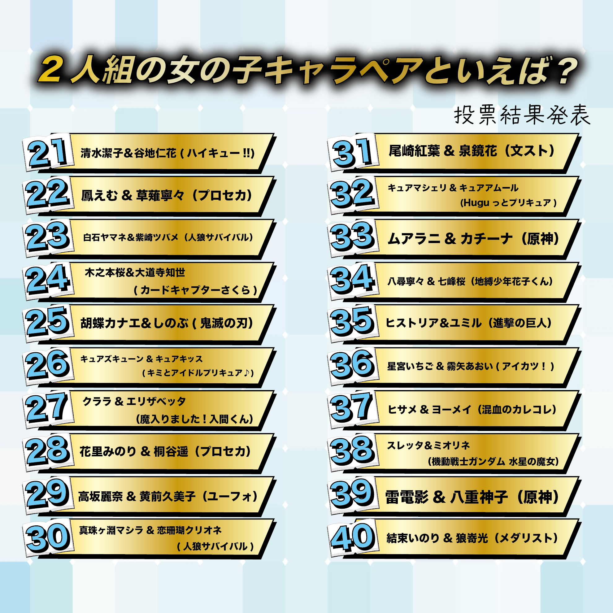 2人組の女の子キャラペアといえば？