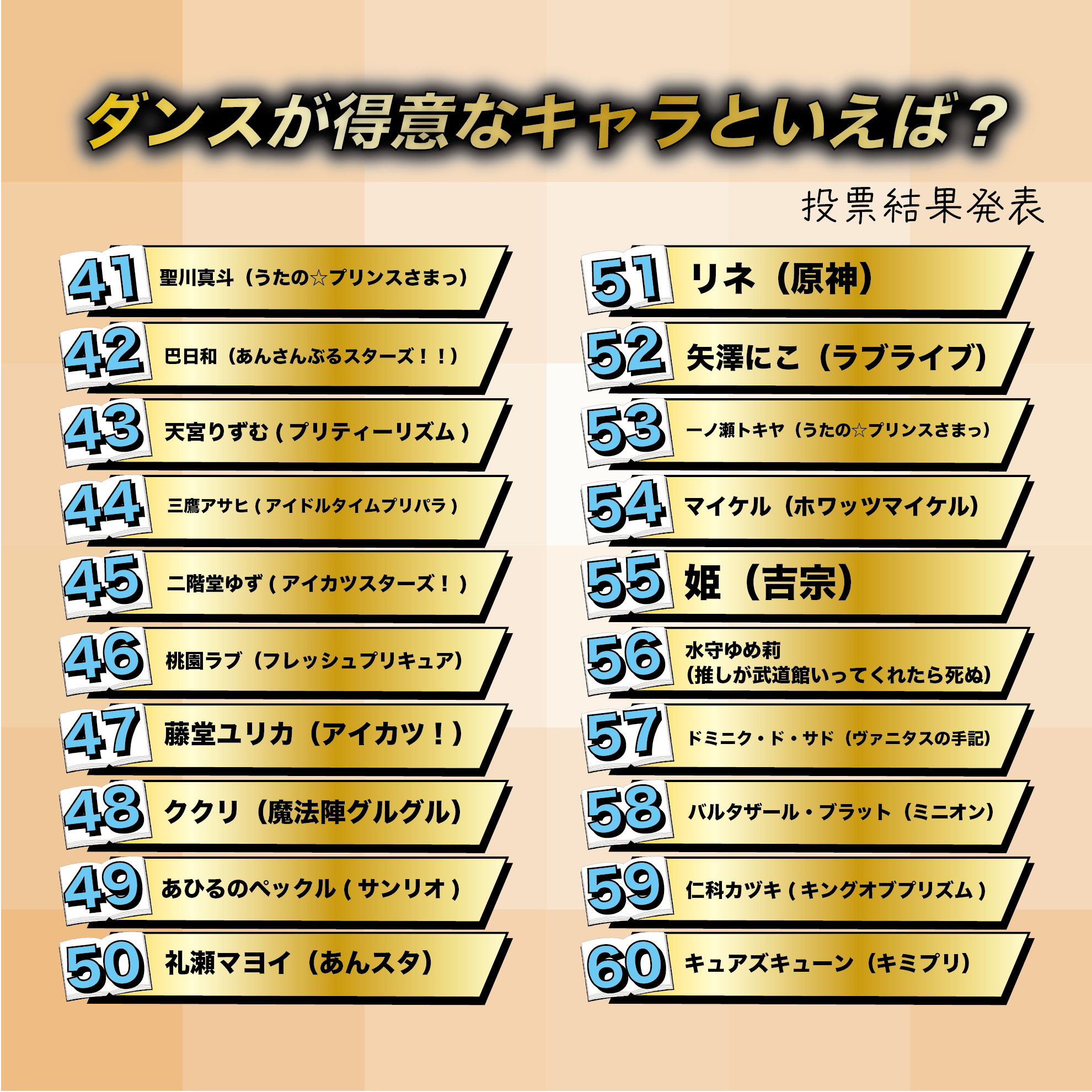 ダンスが得意なキャラといえば?Best60_22