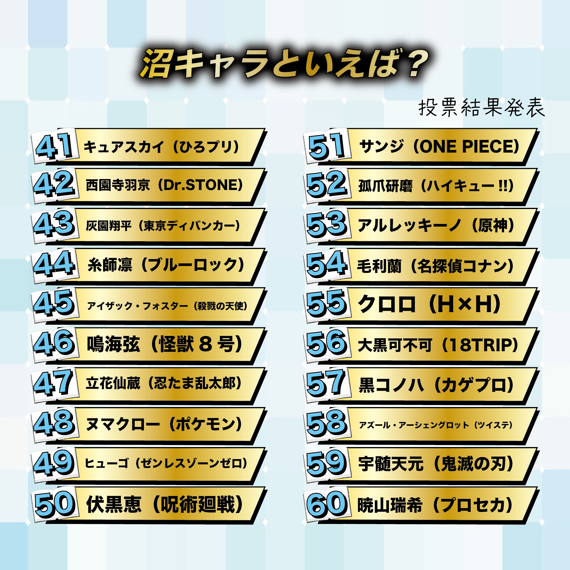 沼キャラといえば？best100
