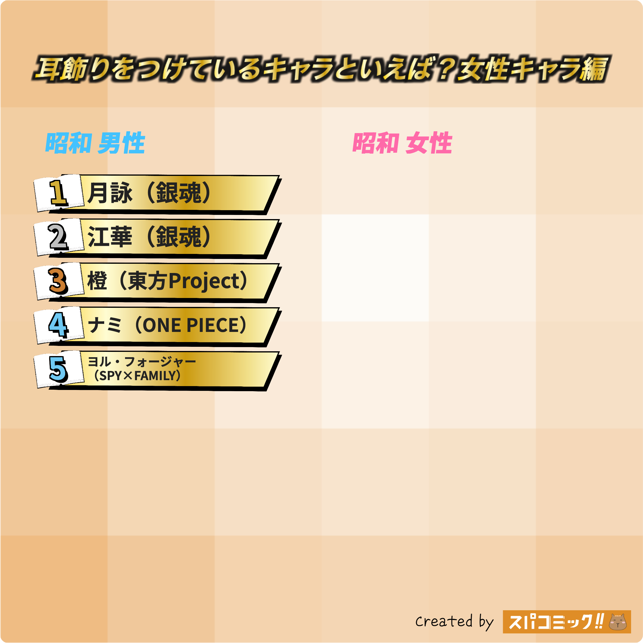 耳飾りをつけているキャラといえば?(女性キャラ) 昭和版