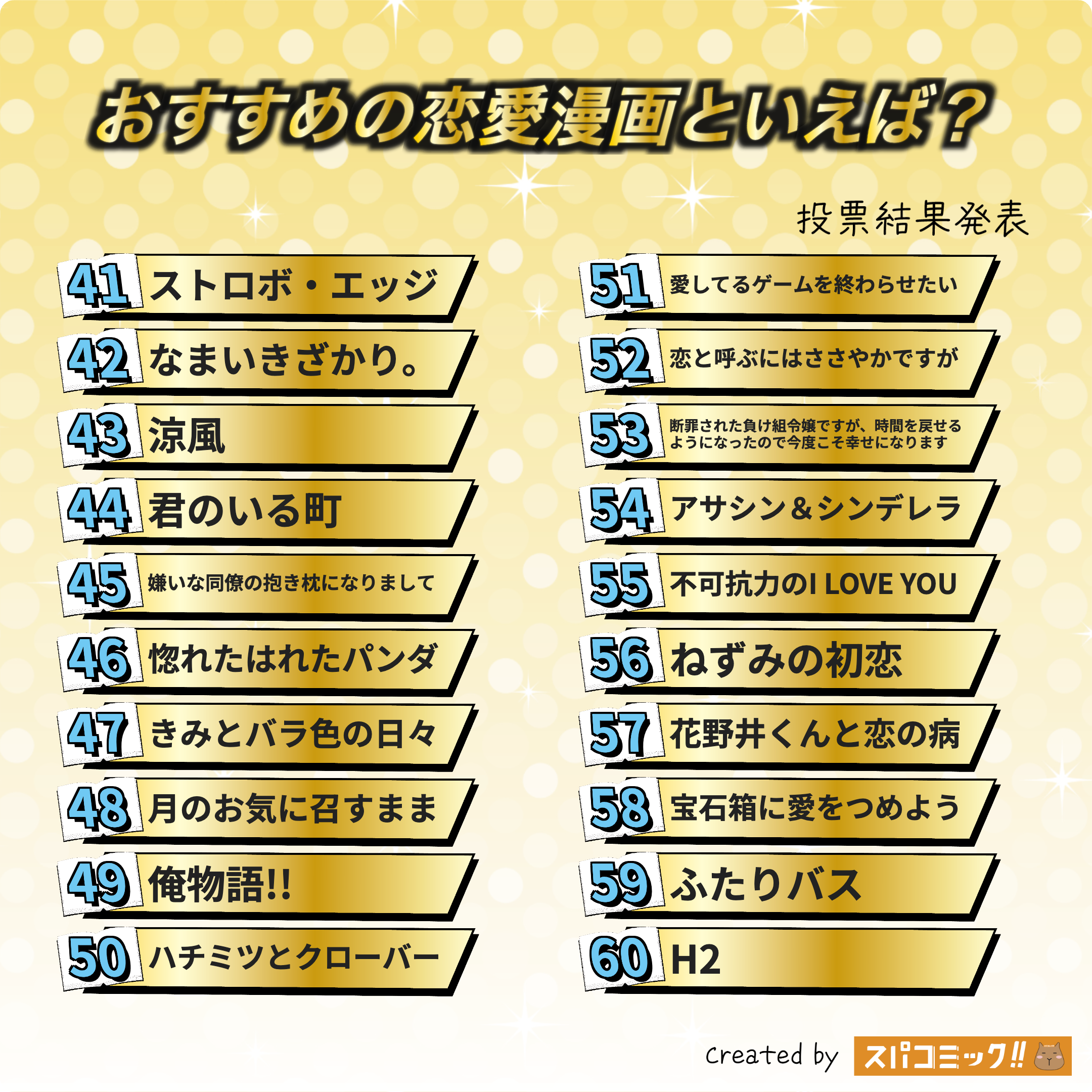 おすすめの恋愛漫画といえば? 41〜60位