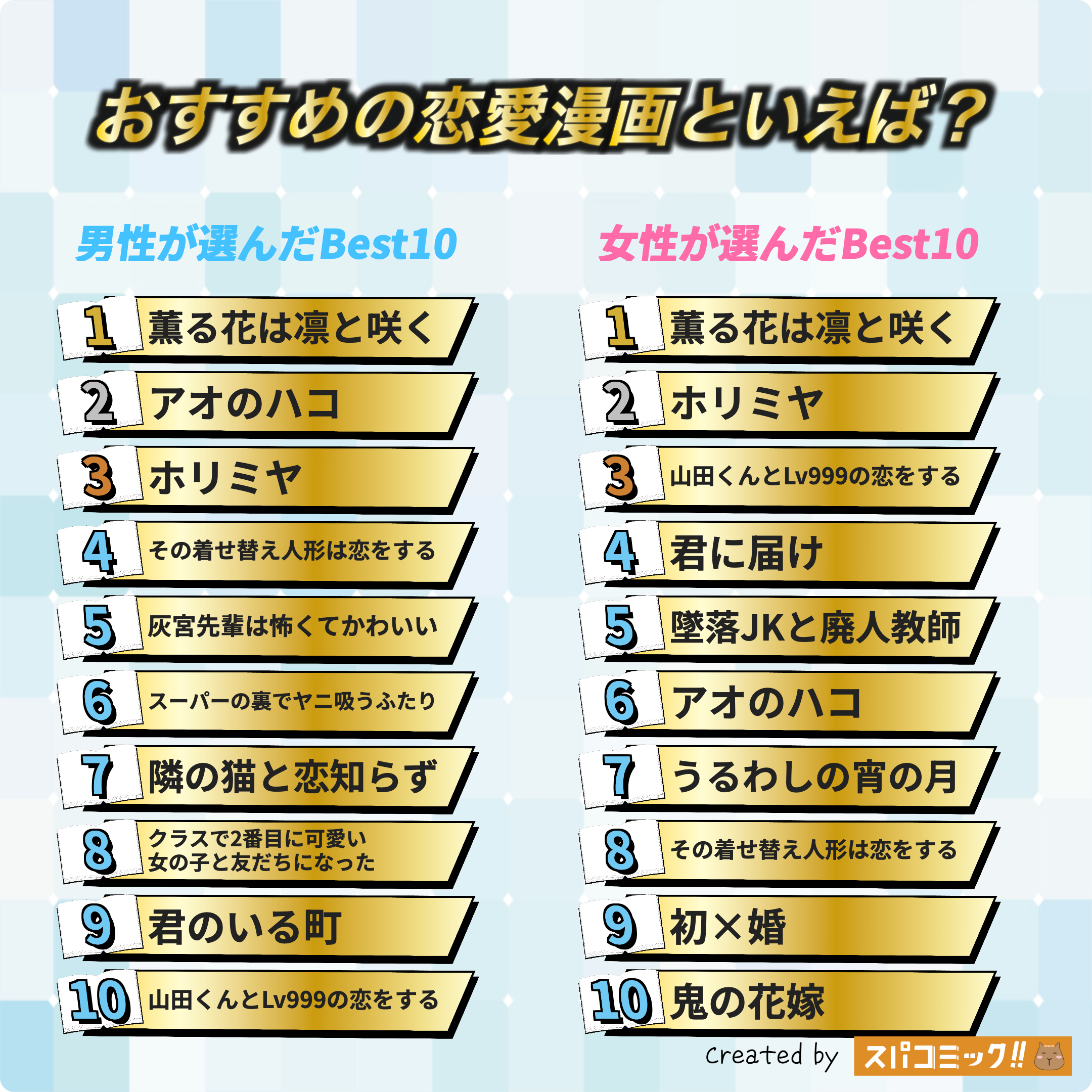 おすすめの恋愛漫画といえば? 令和版