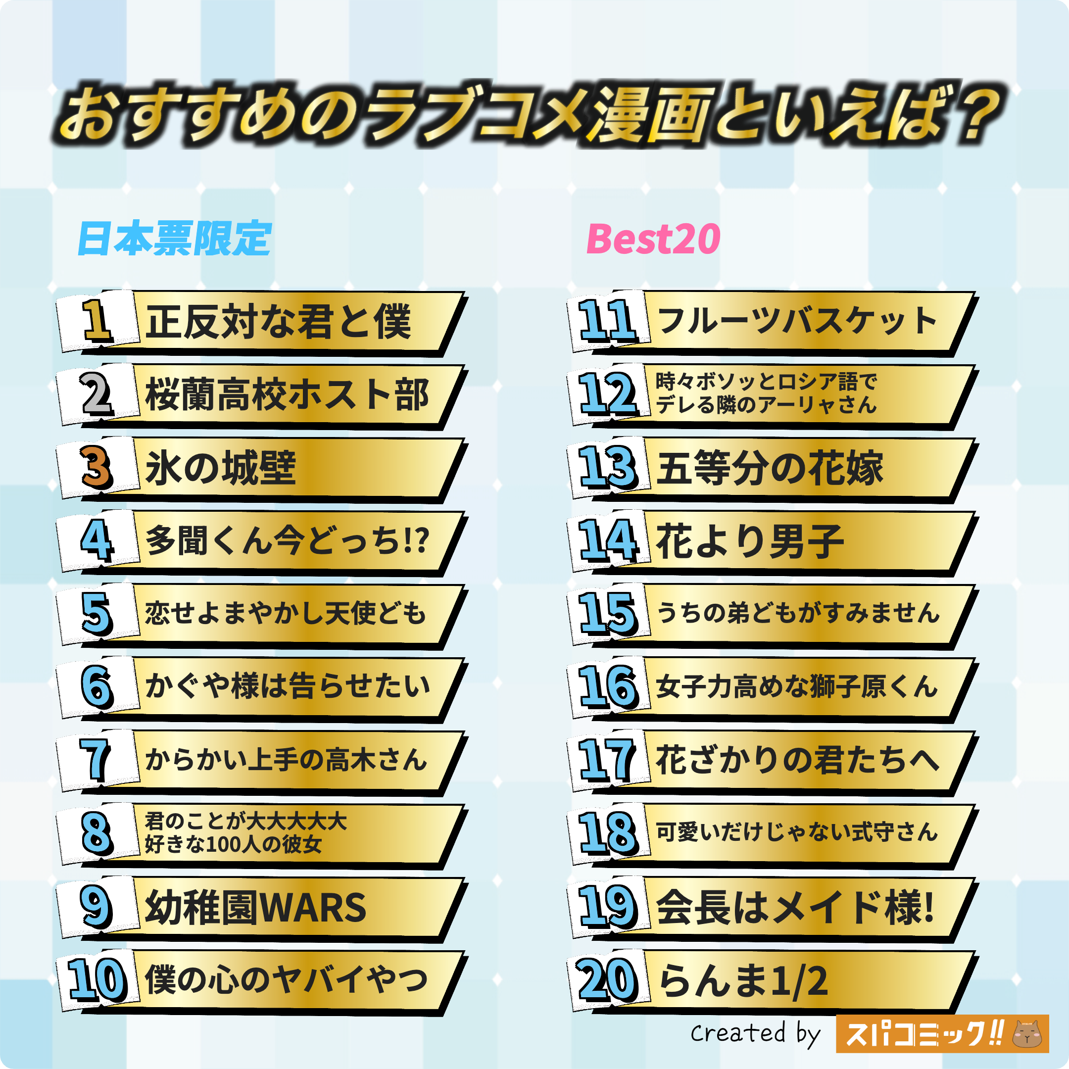 おすすめのラブコメ漫画といえば? 平成版