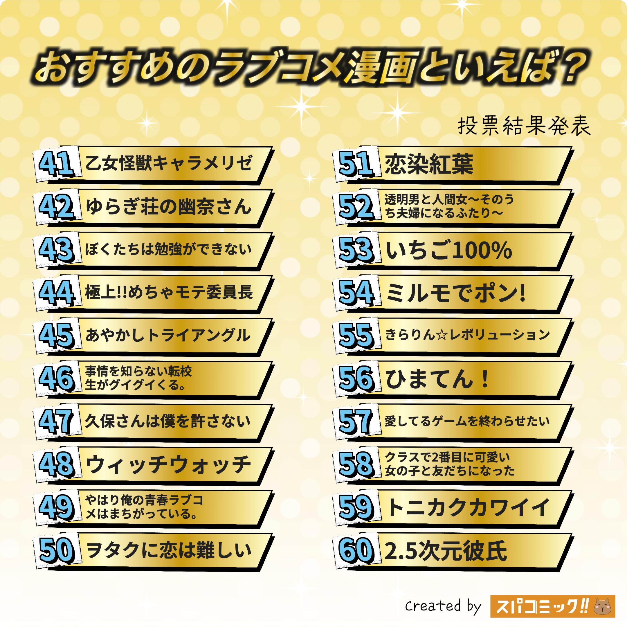 おすすめのラブコメ漫画といえば? 41〜60位