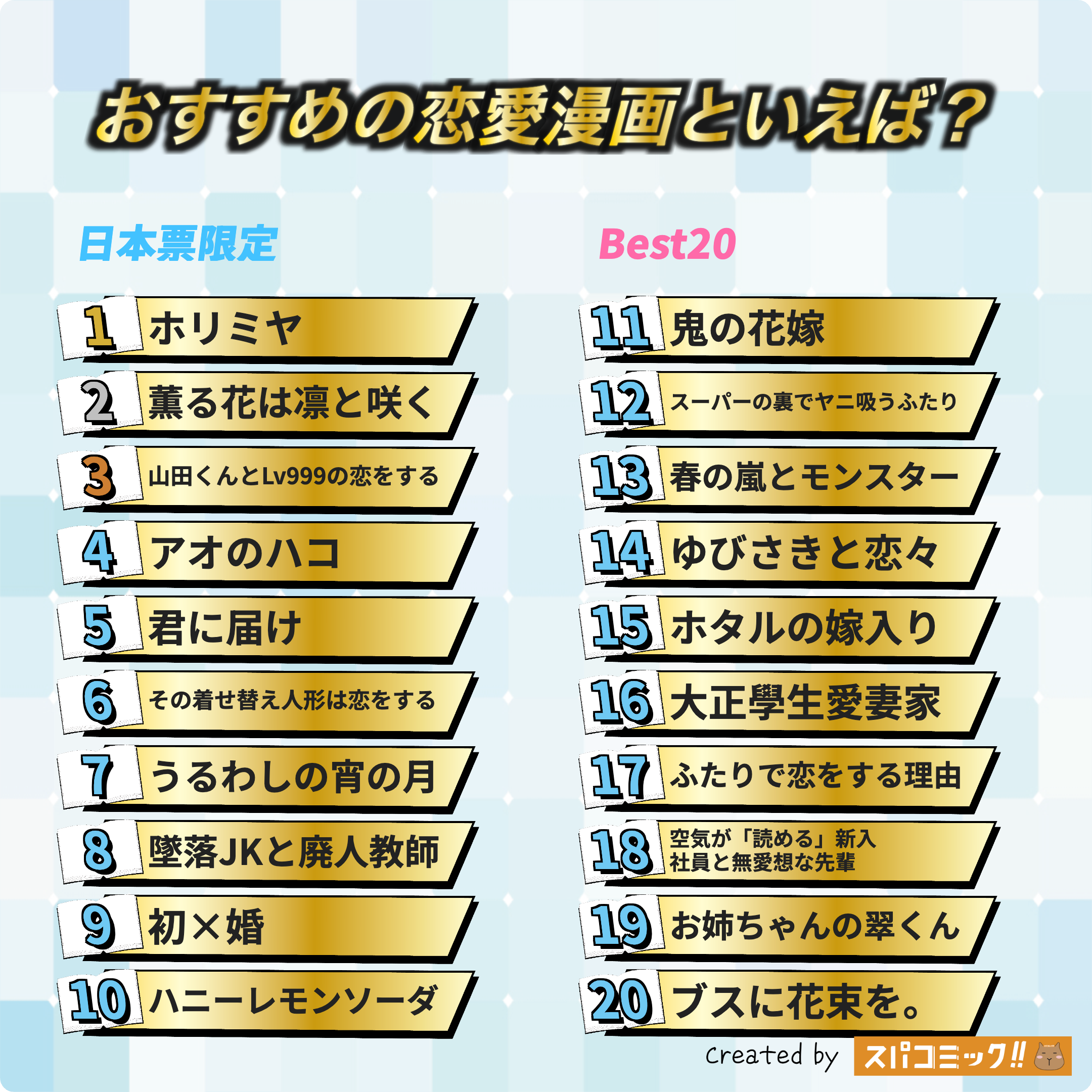 おすすめの恋愛漫画といえば? 平成版