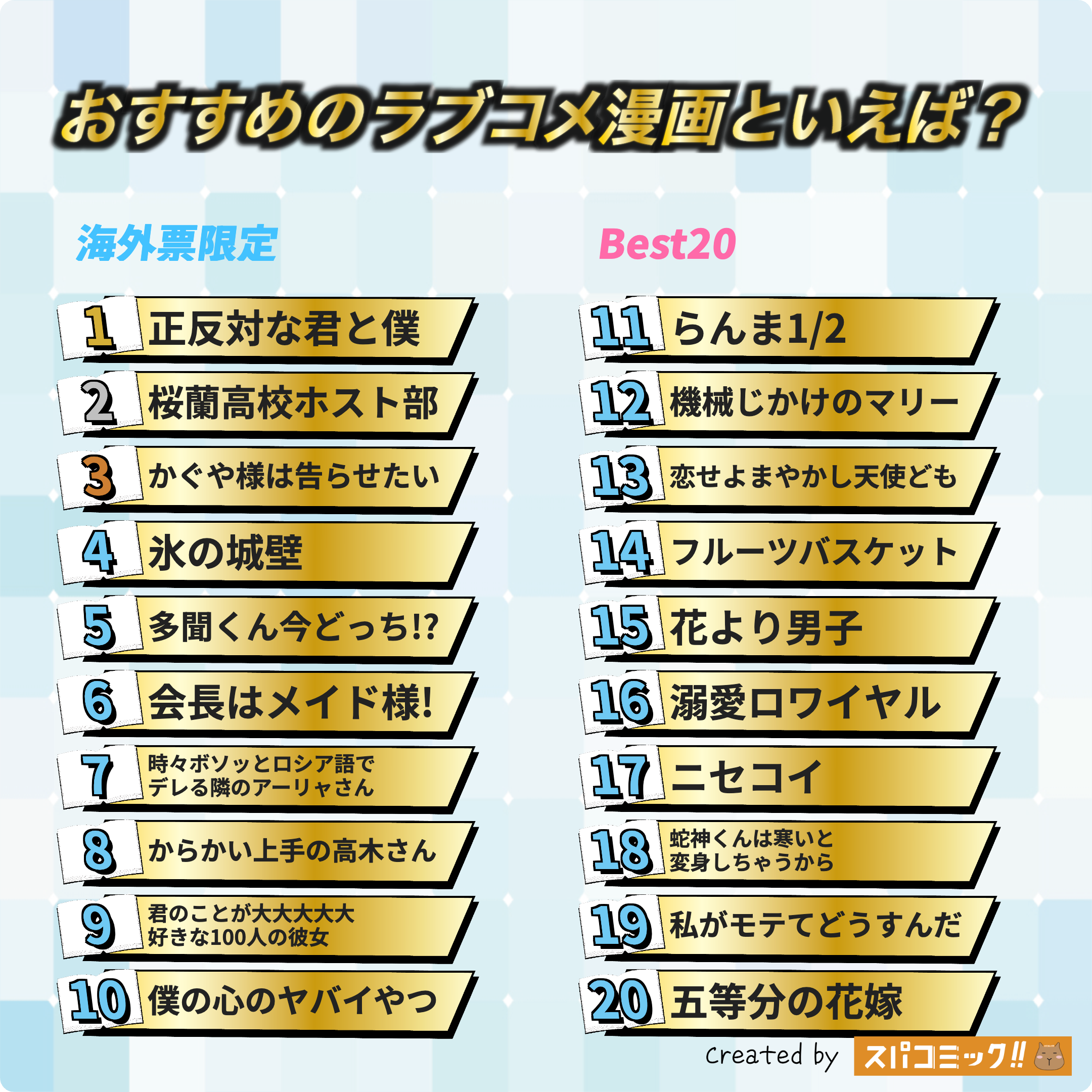 おすすめのラブコメ漫画といえば? 昭和版
