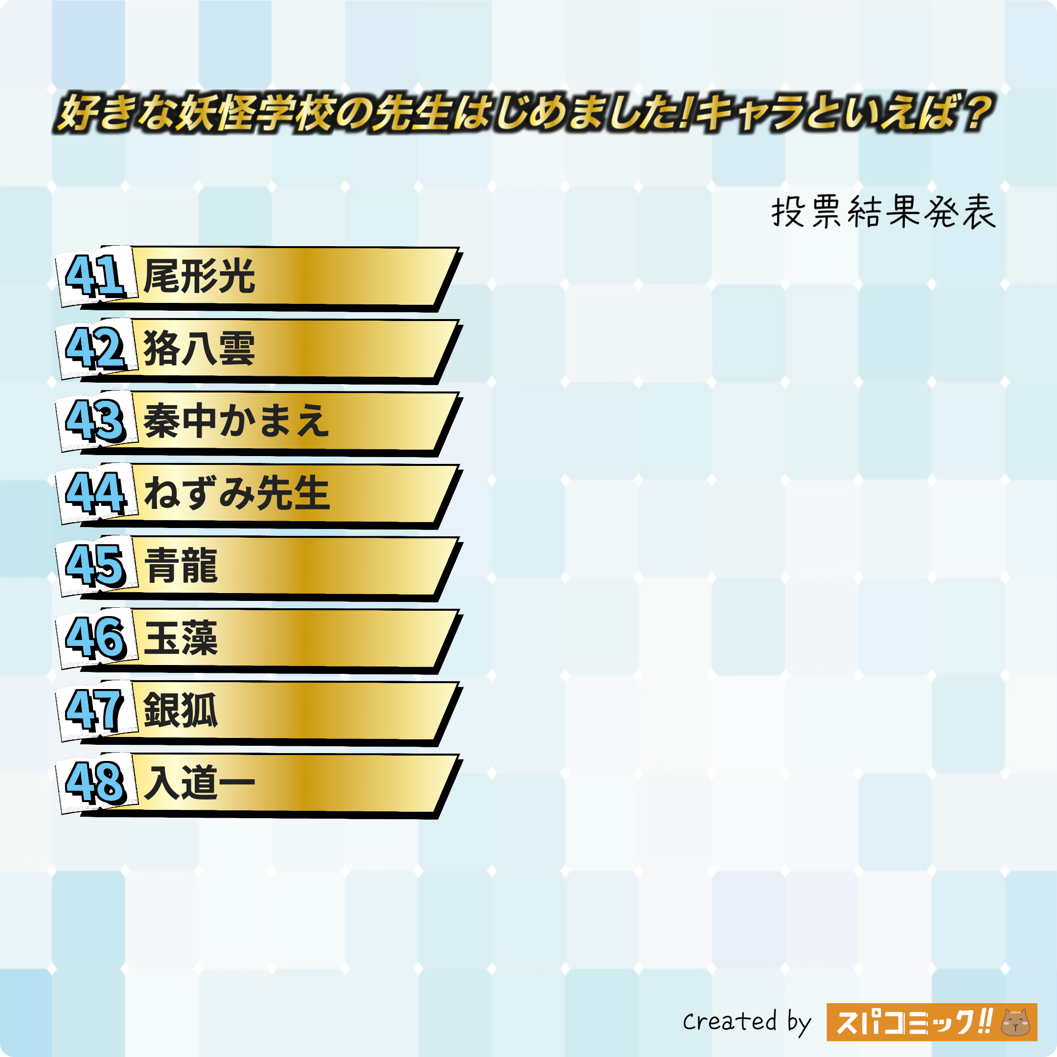 好きな妖怪学校の先生はじめました!キャラといえば? 41〜48位