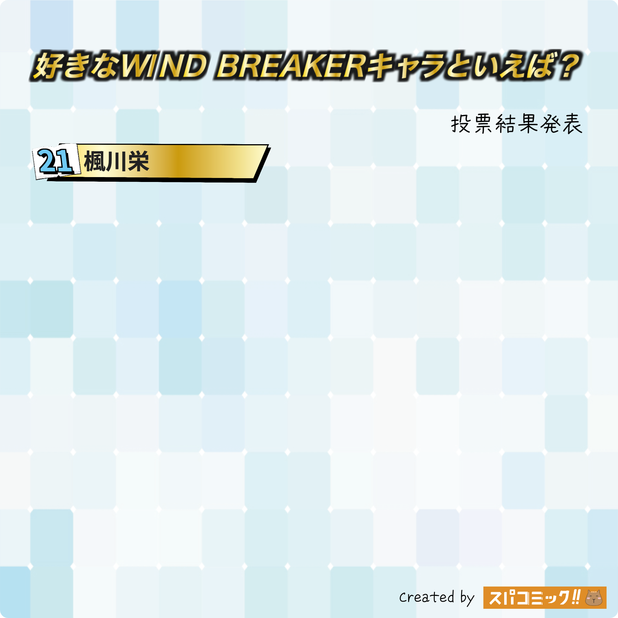 好きなWIND BREAKERキャラといえば? 21〜21位